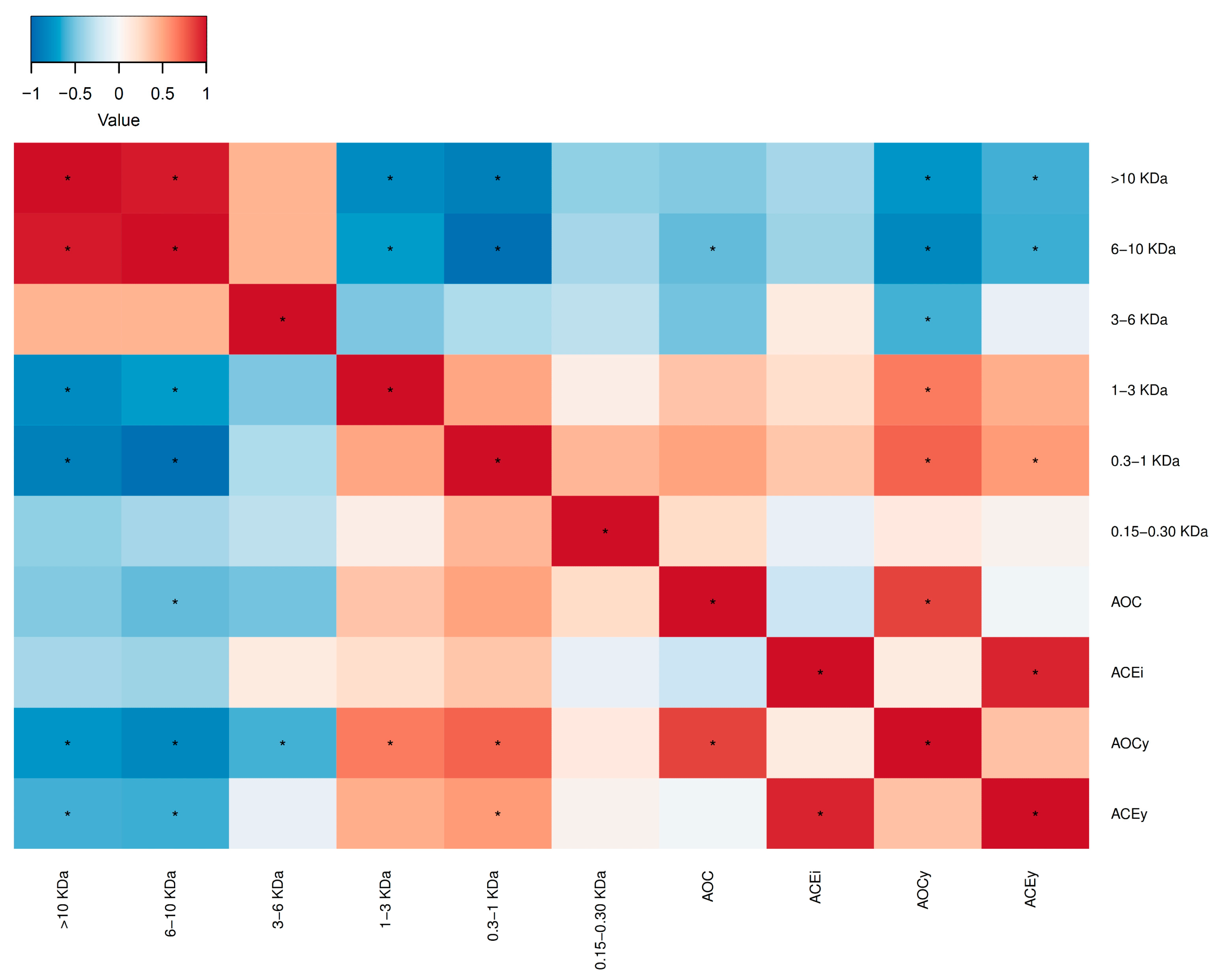 Marinedrugs 21 00552 g008