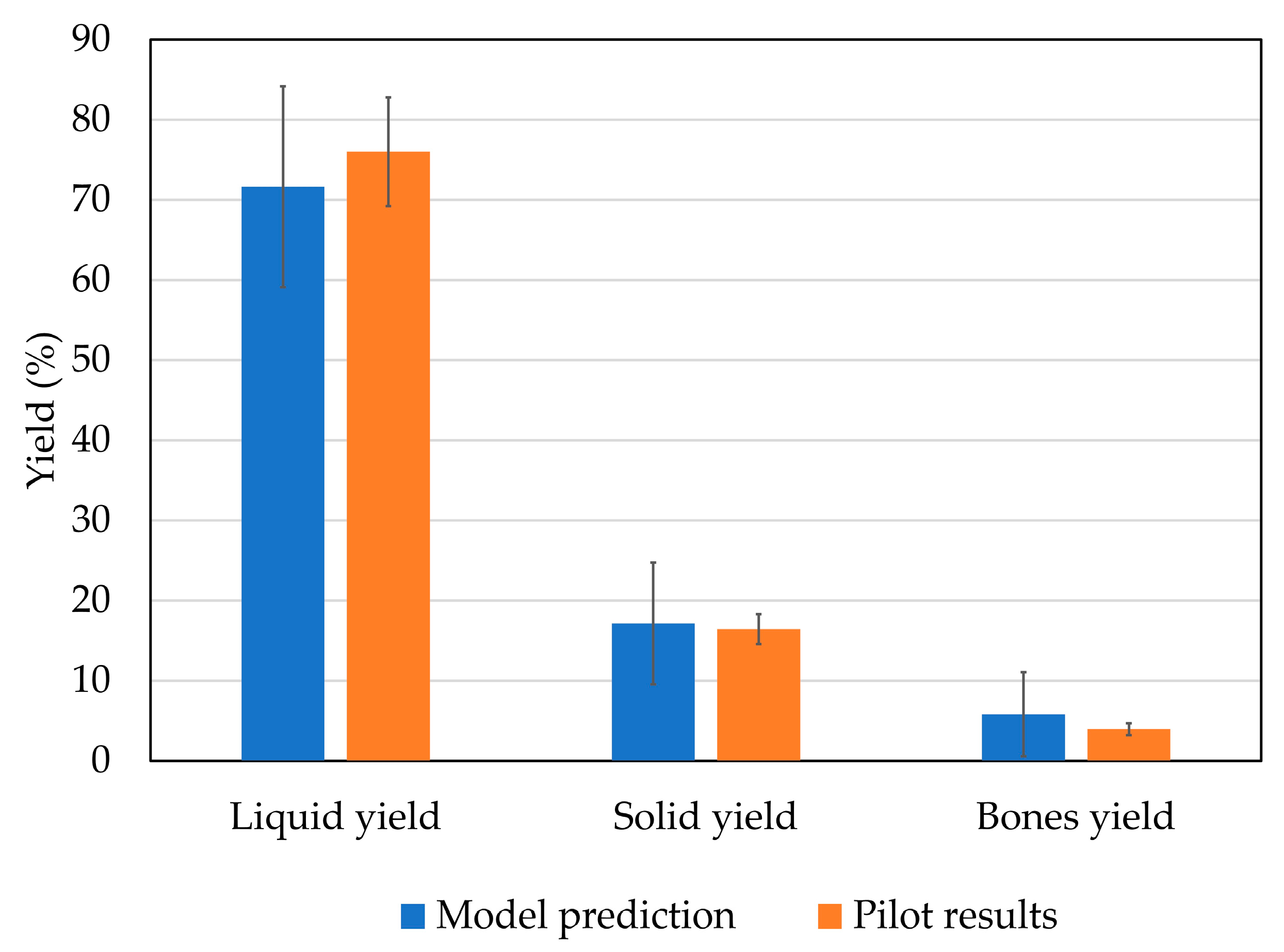 Marinedrugs 21 00552 g009