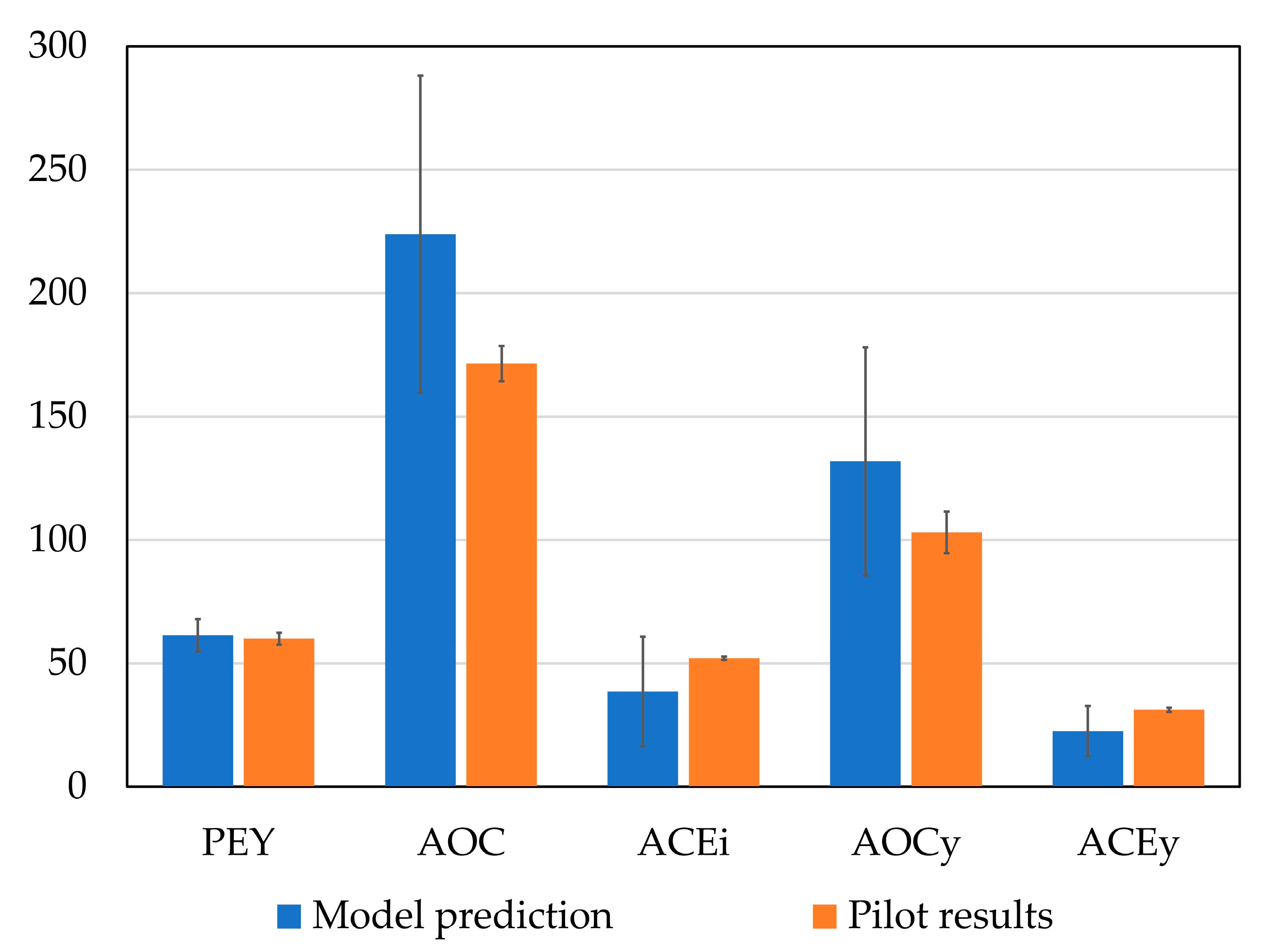 Marinedrugs 21 00552 g010