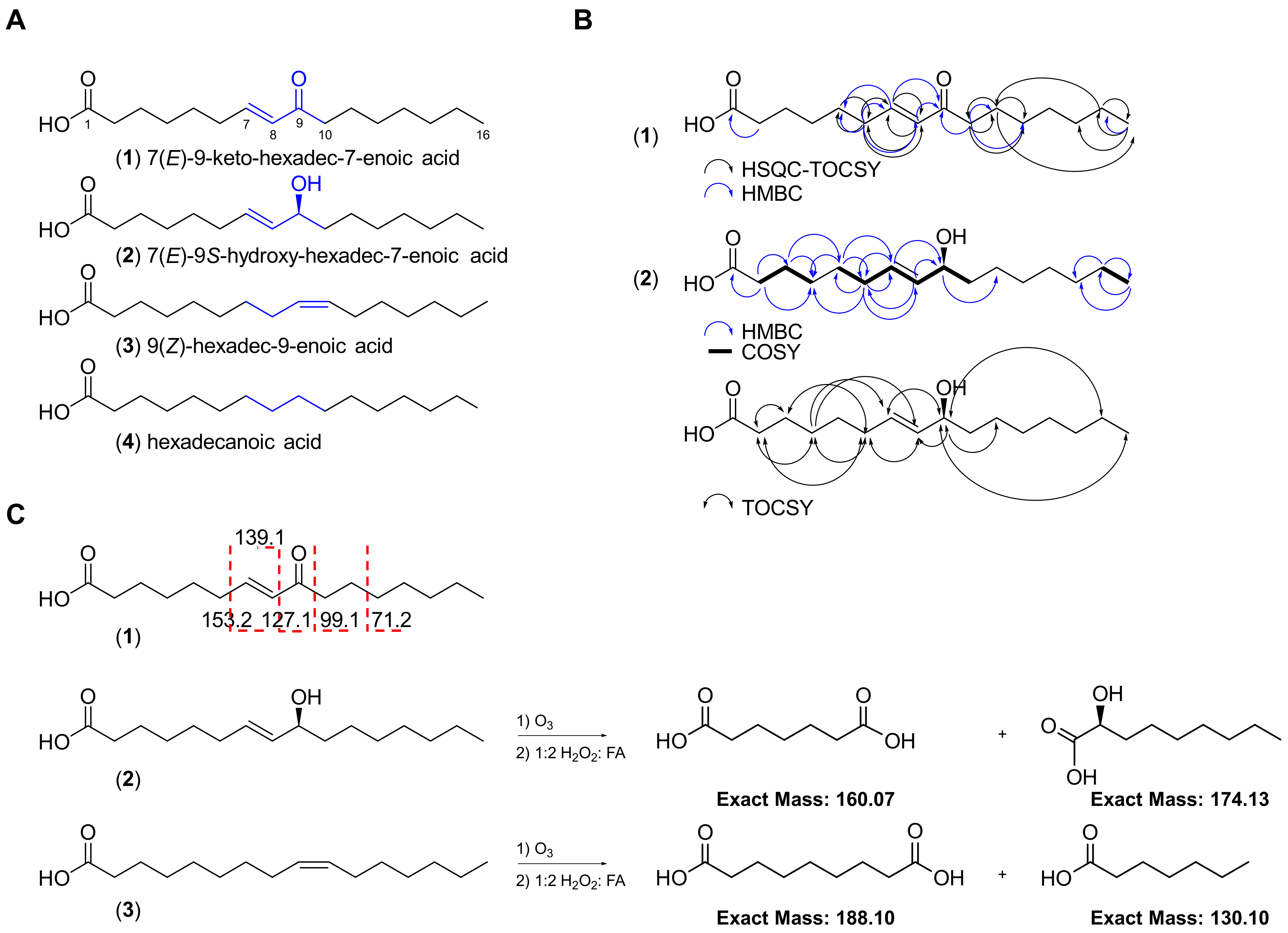 Marinedrugs 21 00553 g002