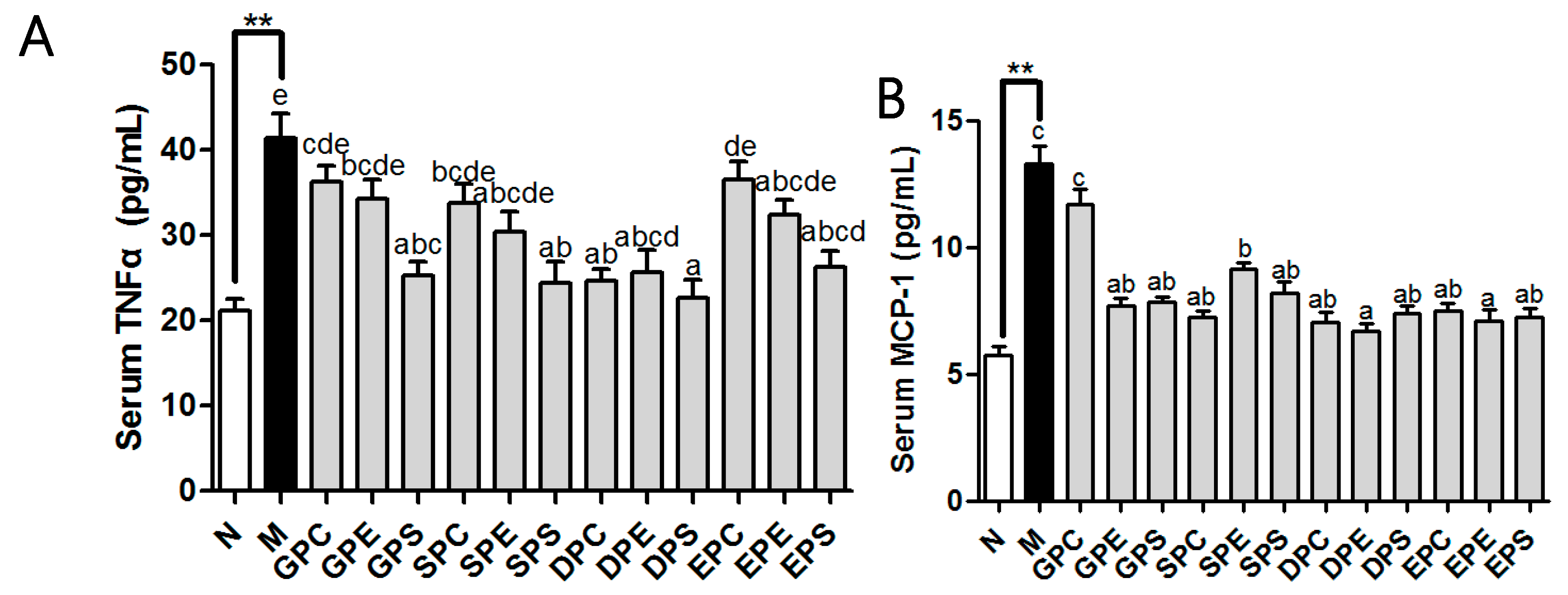 Marinedrugs 21 00555 g003