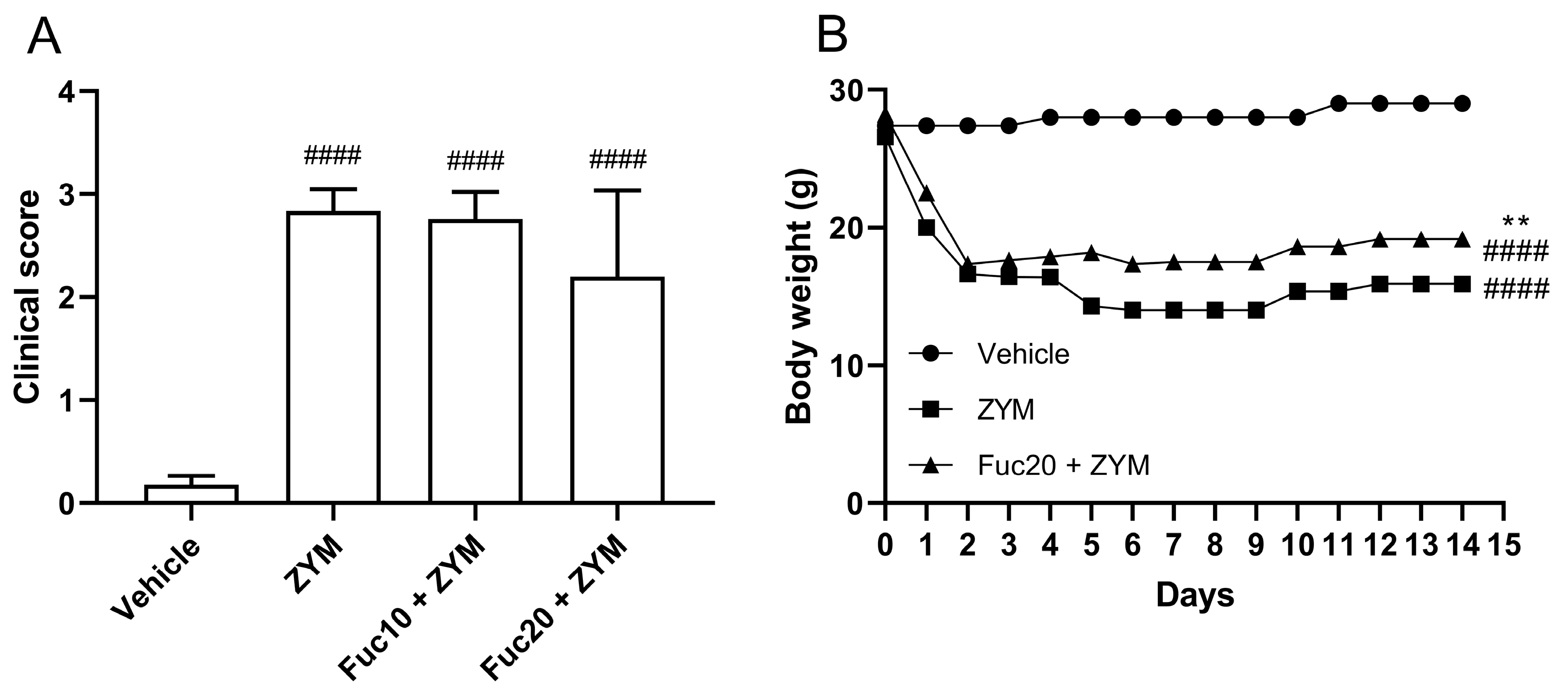 Marinedrugs 21 00557 g002