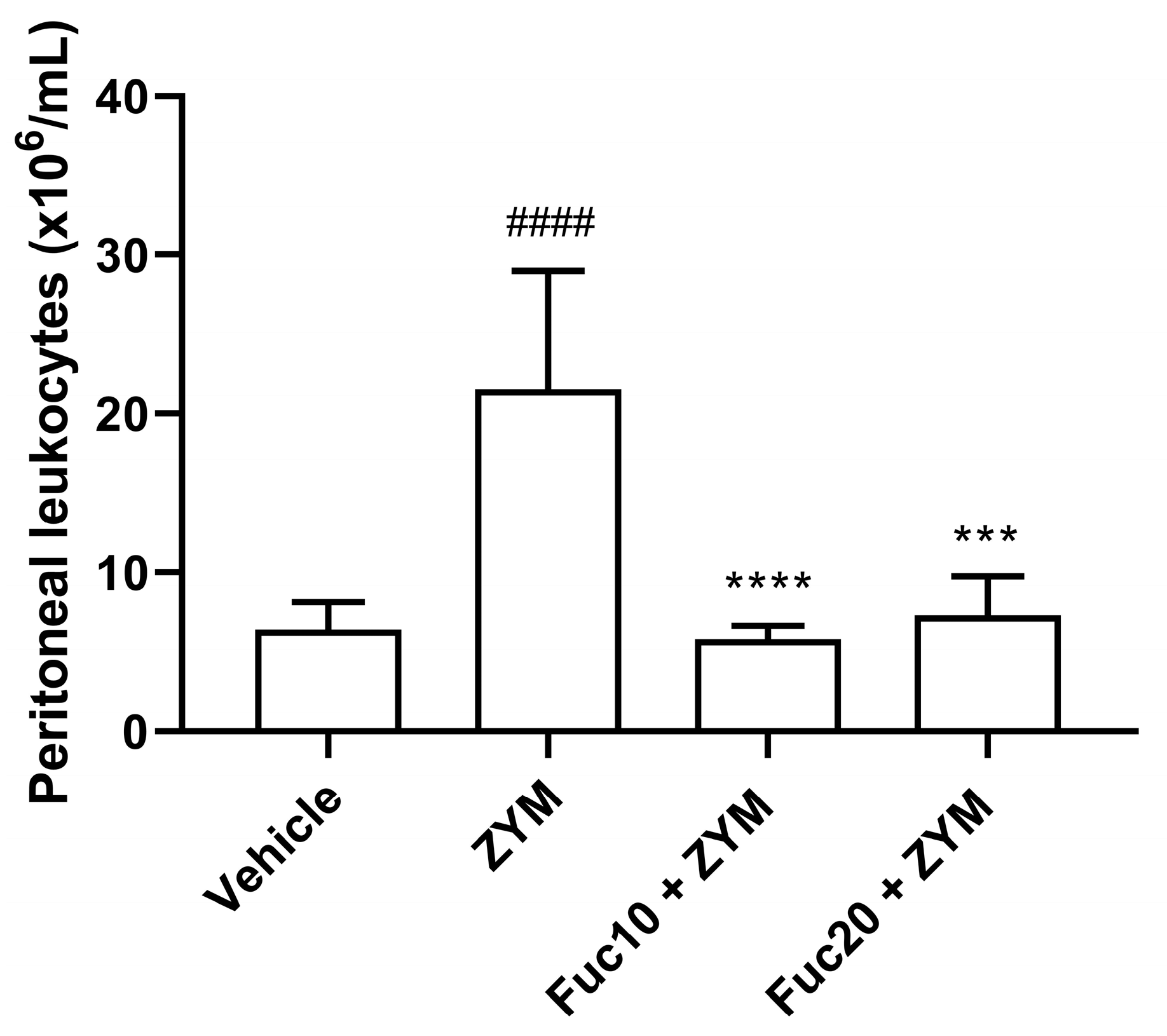 Marinedrugs 21 00557 g003