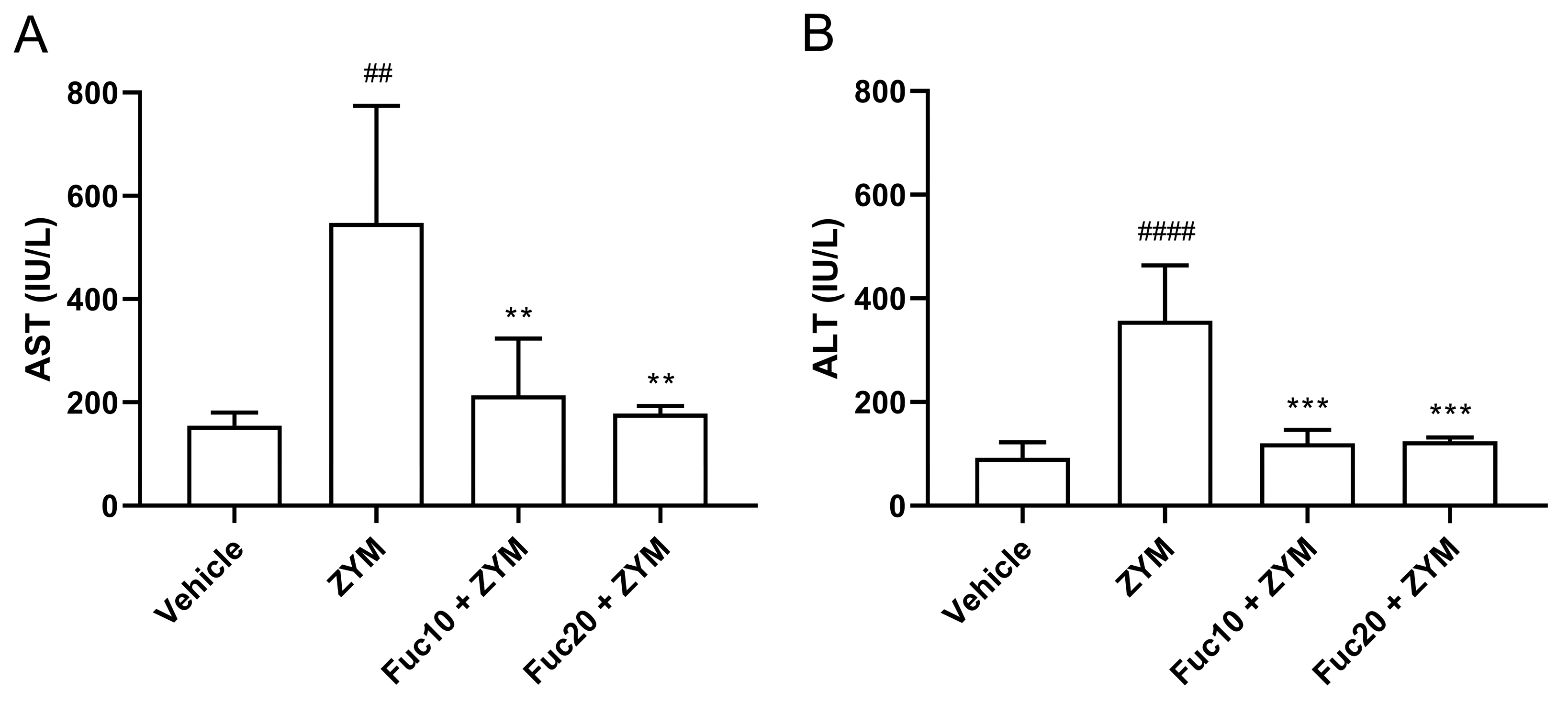 Marinedrugs 21 00557 g005