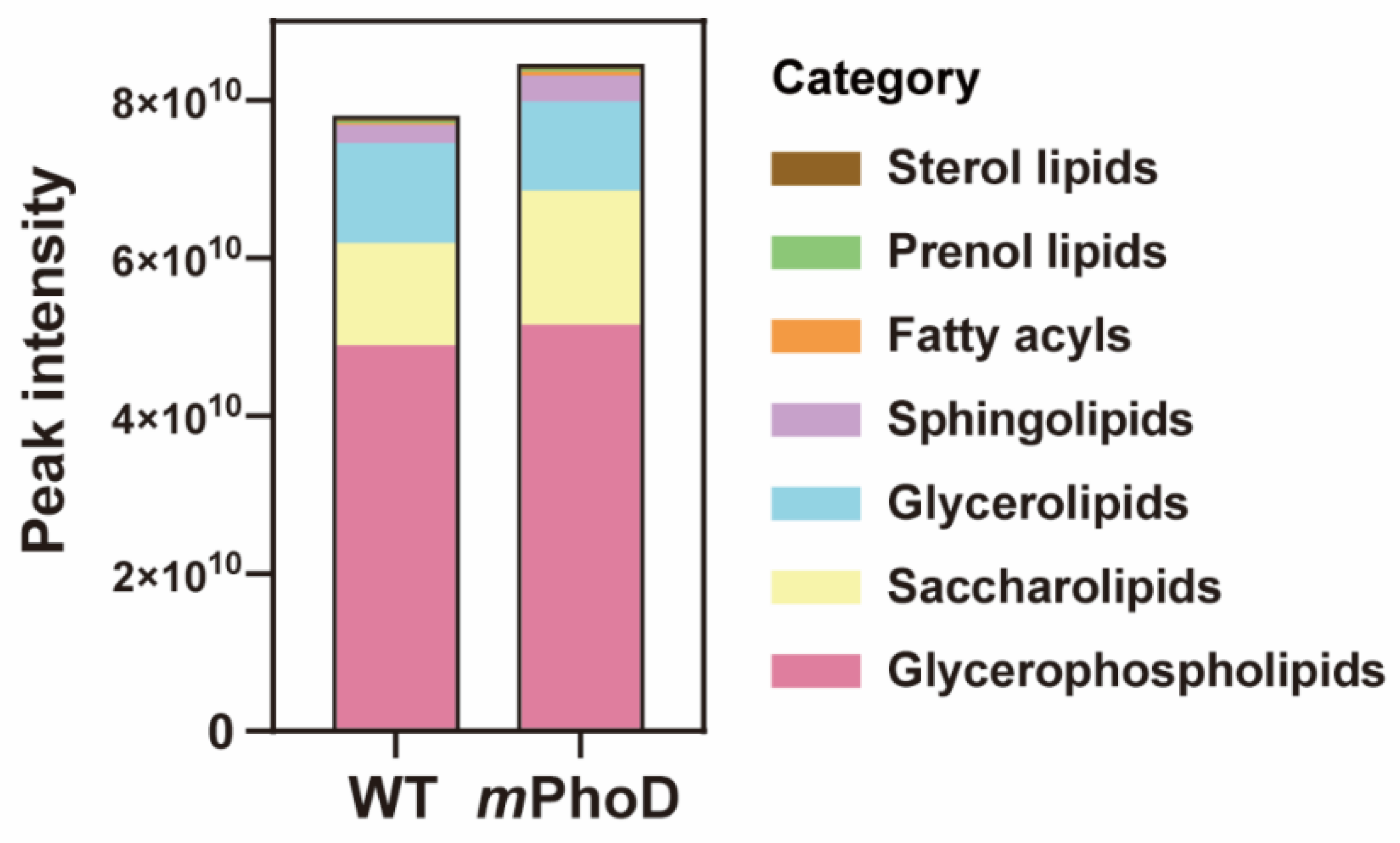 Marinedrugs 21 00560 g001