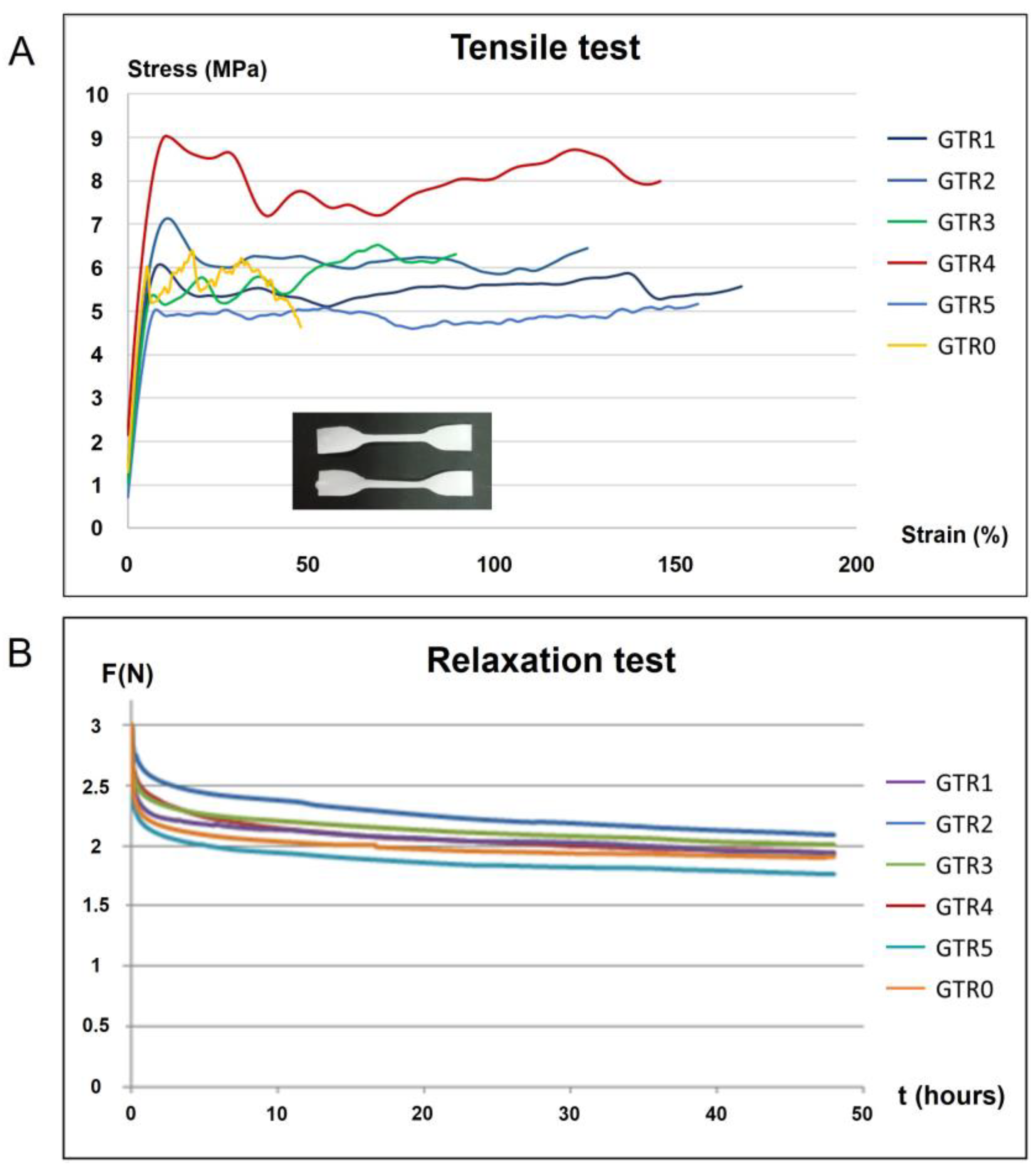 Marinedrugs 21 00565 g007