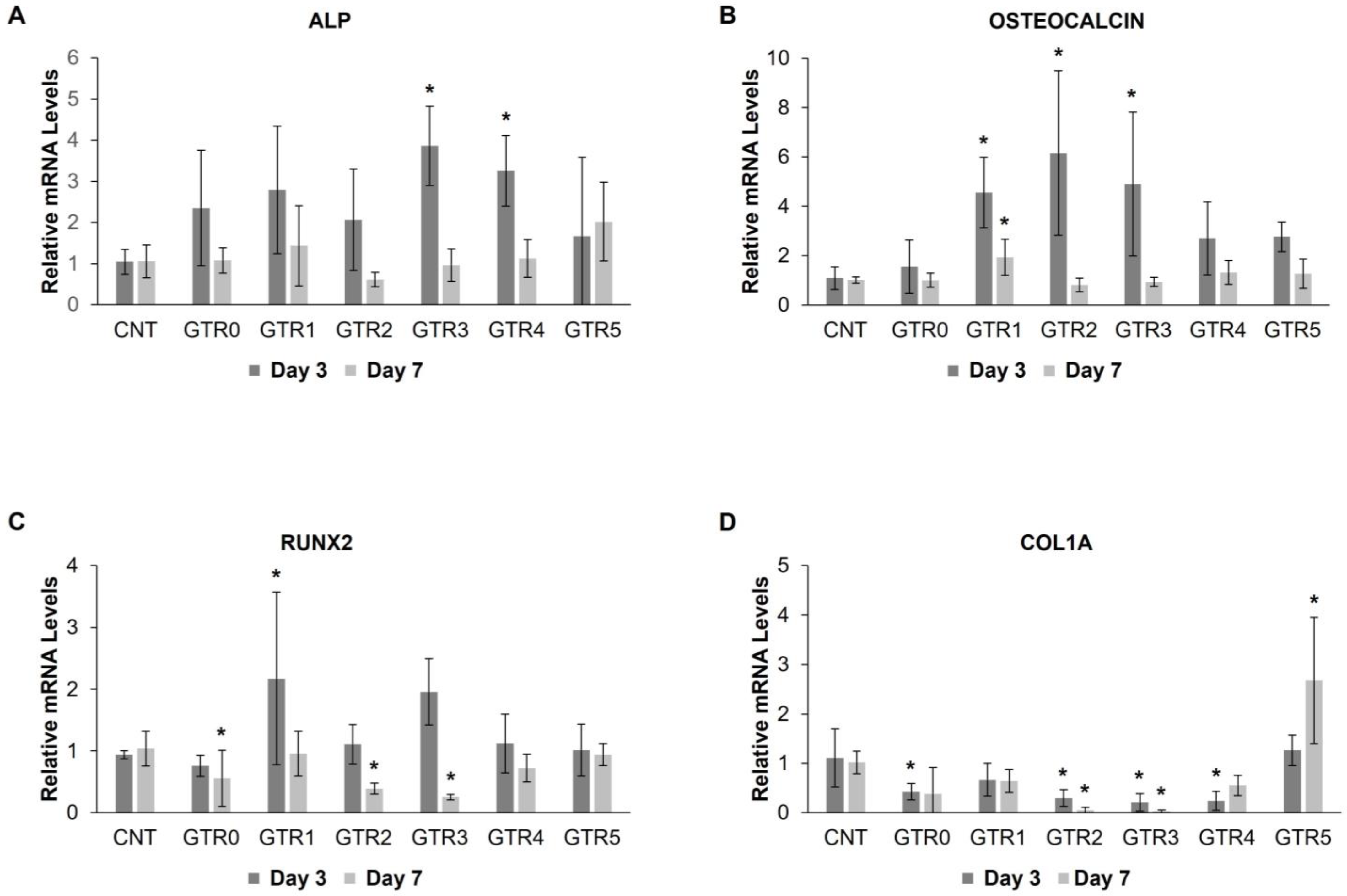 Marinedrugs 21 00565 g012