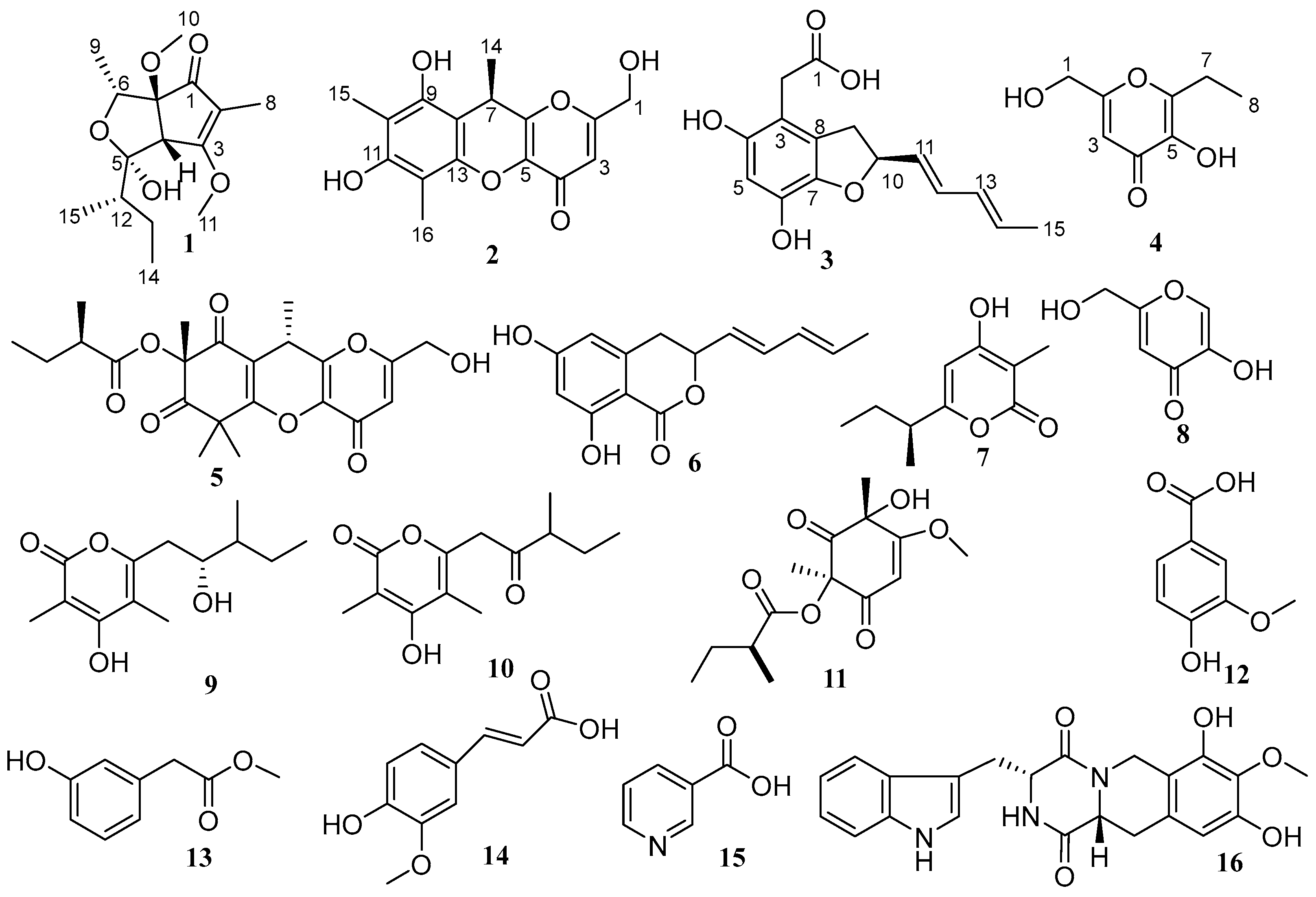 Marinedrugs 21 00567 g001