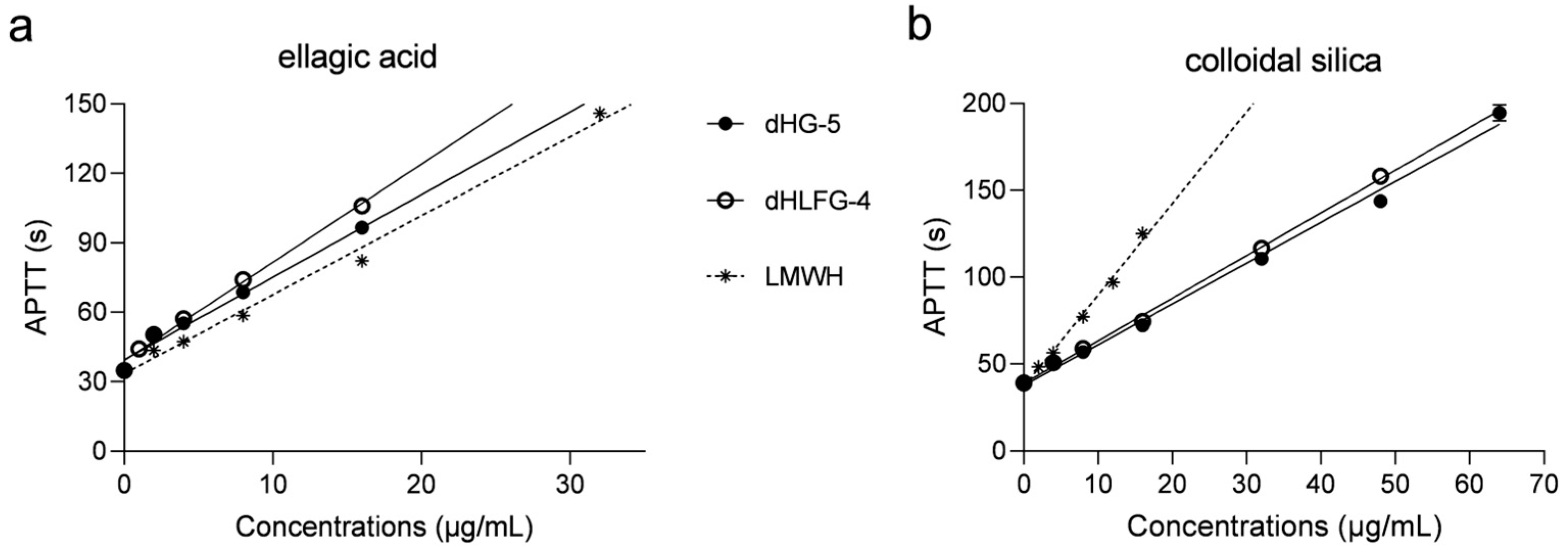 Marinedrugs 21 00568 g001