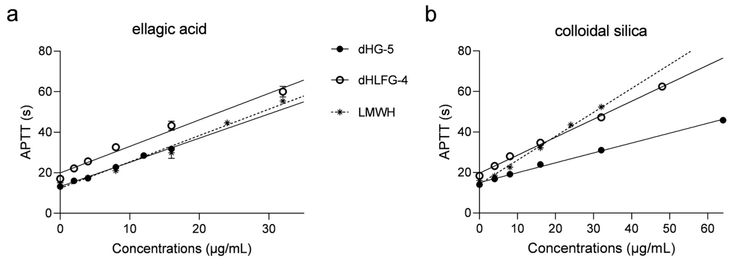 Marinedrugs 21 00568 g002