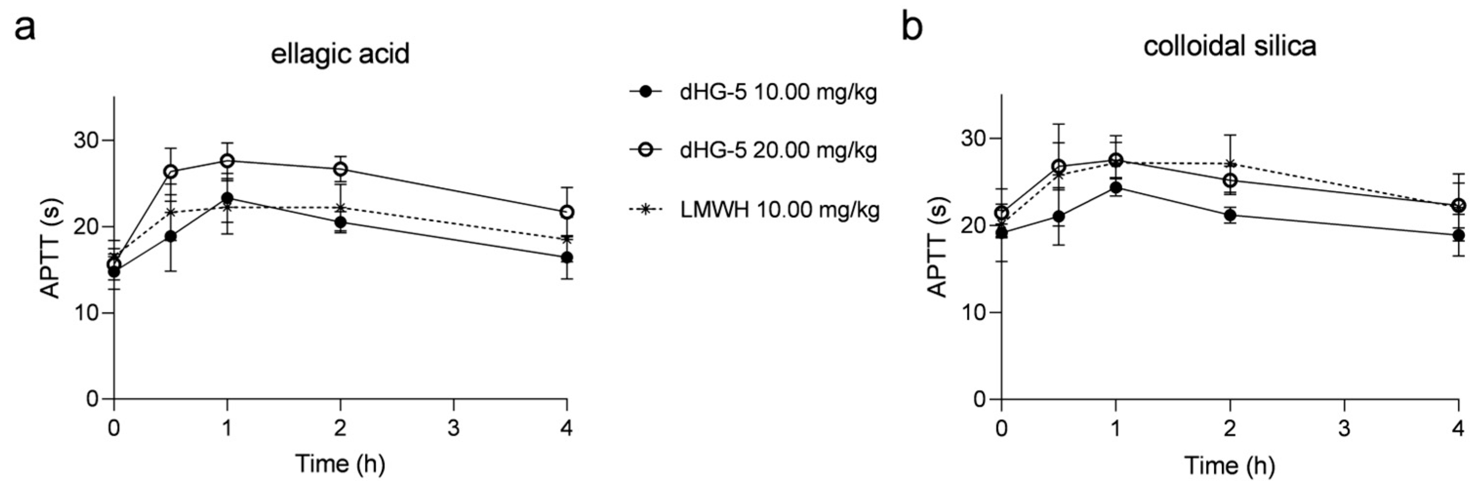 Marinedrugs 21 00568 g003