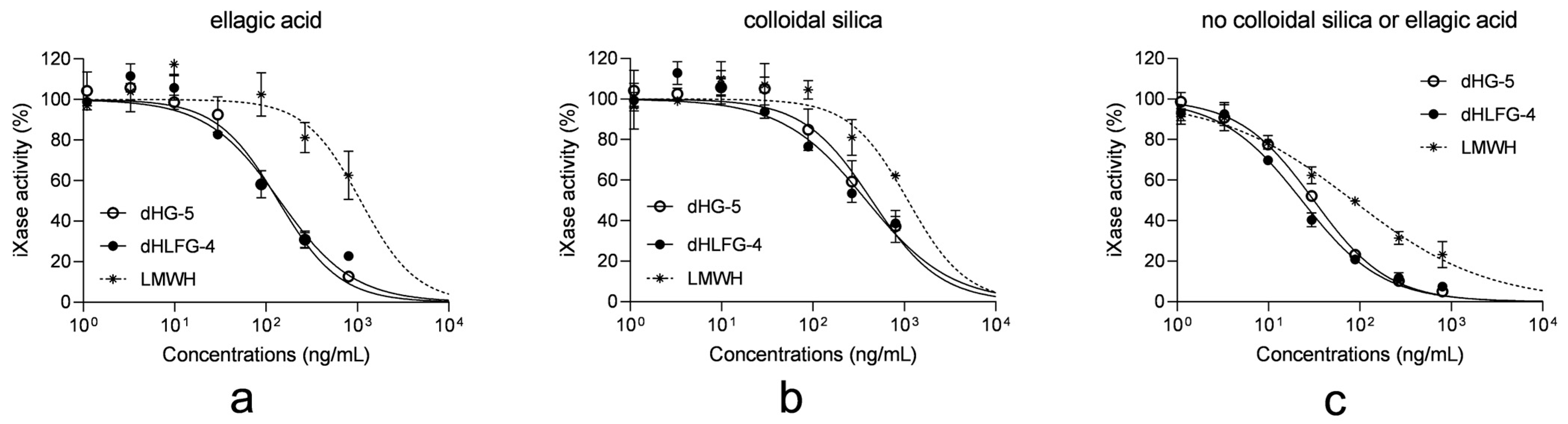Marinedrugs 21 00568 g005