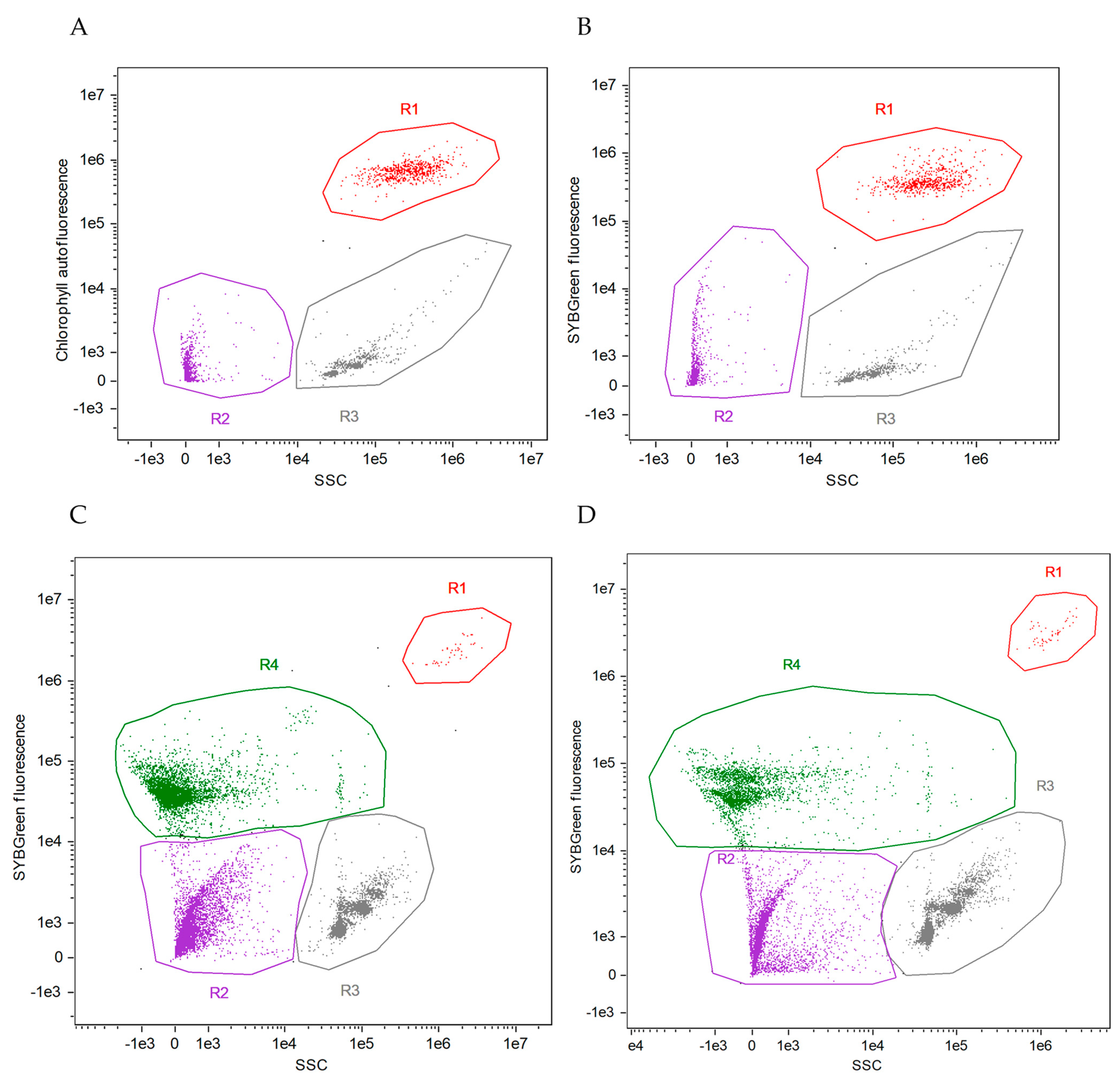 Marinedrugs 21 00571 g001