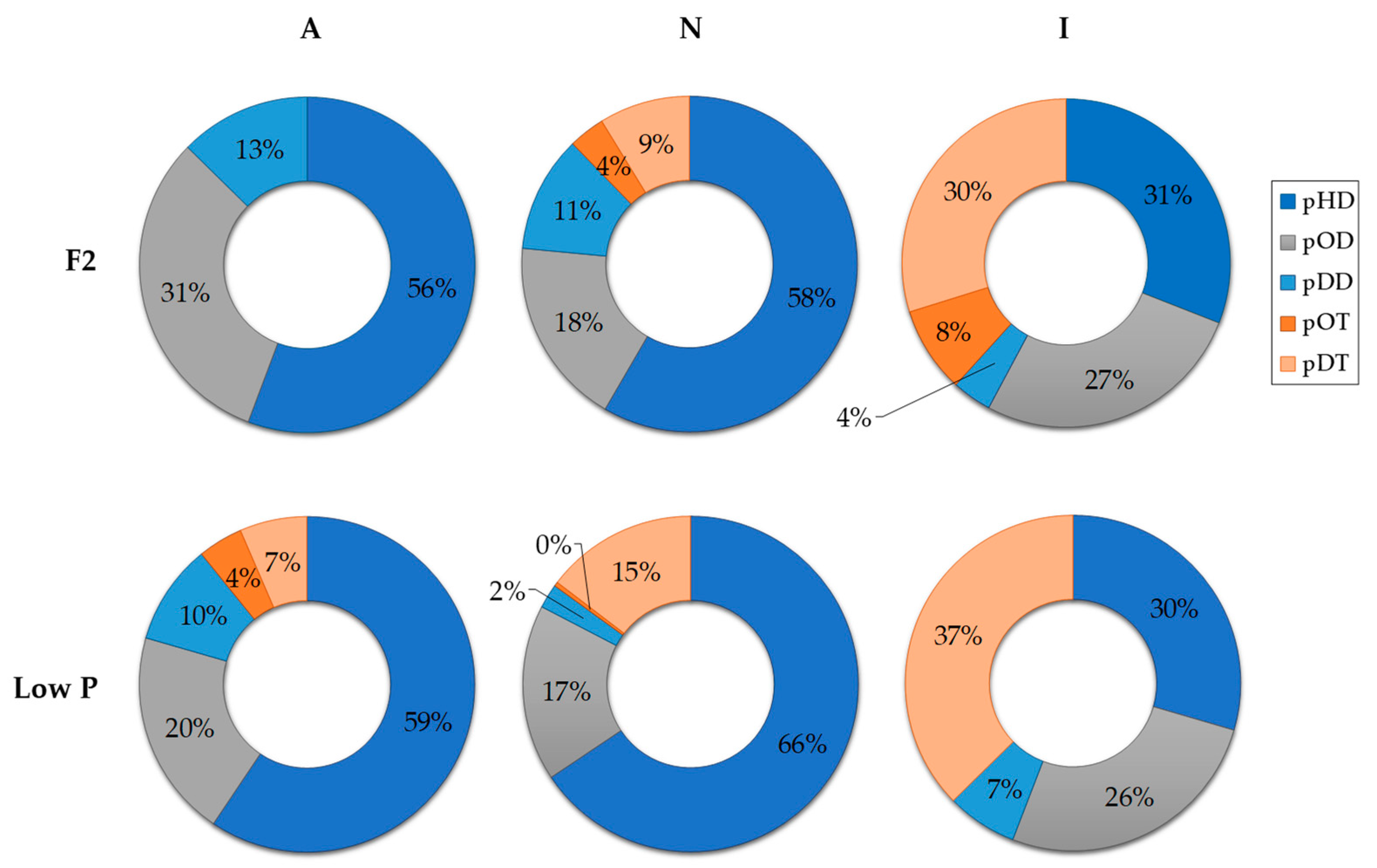 Marinedrugs 21 00571 g002