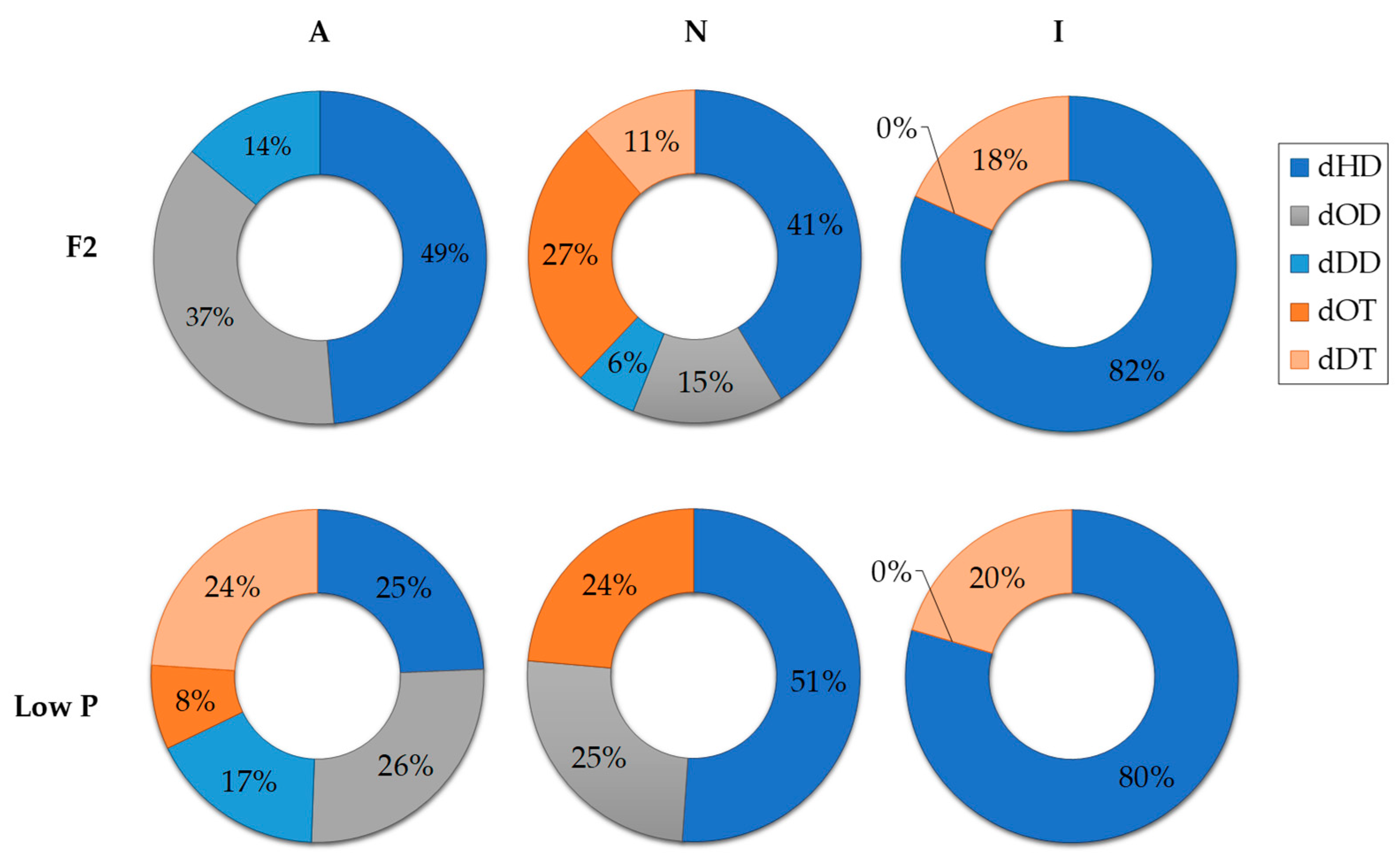 Marinedrugs 21 00571 g003