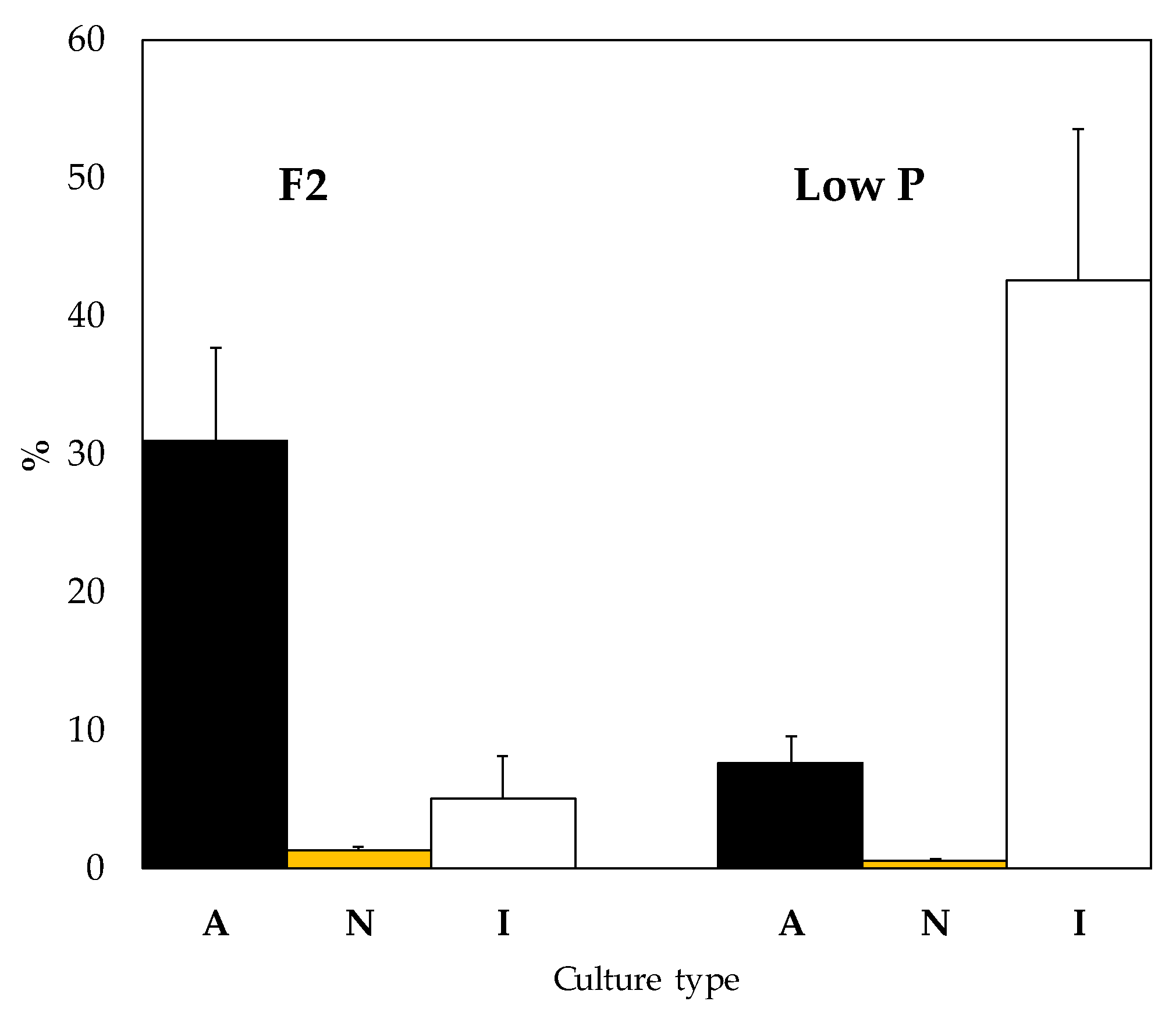Marinedrugs 21 00571 g005