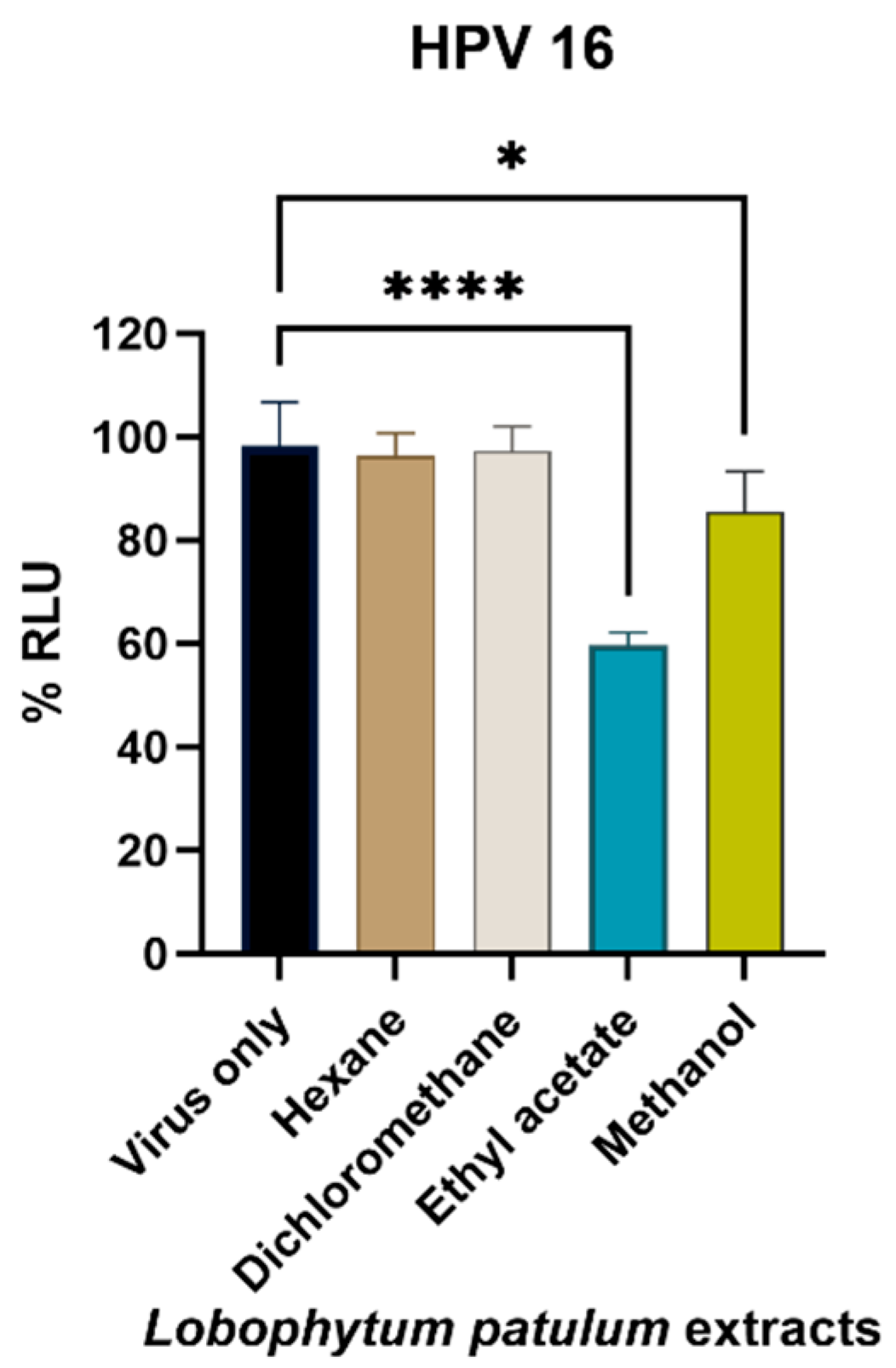 Marinedrugs 21 00574 g008