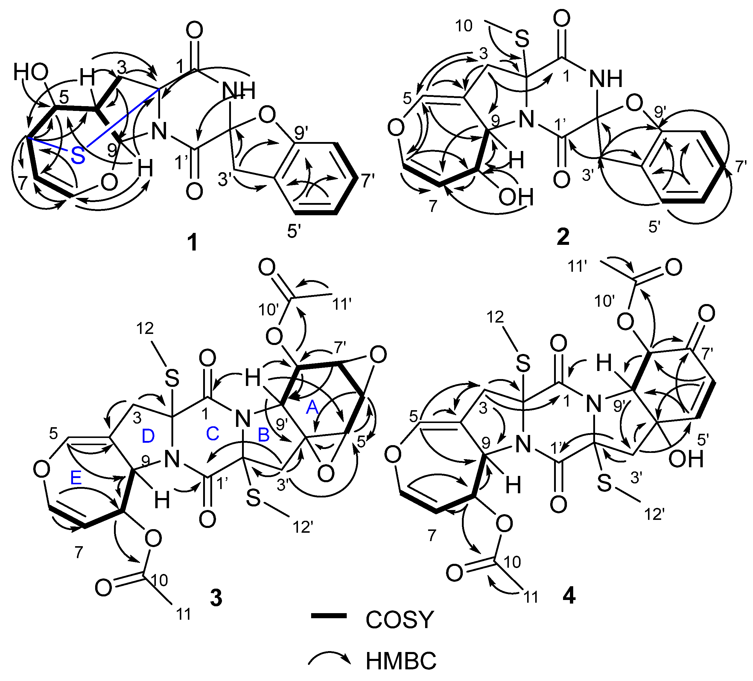 Marinedrugs 21 00575 g002