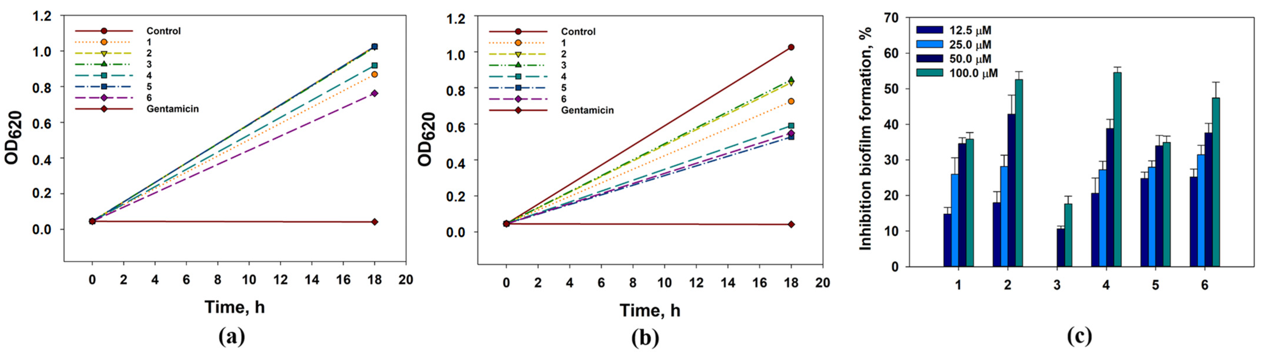 Marinedrugs 21 00584 g008