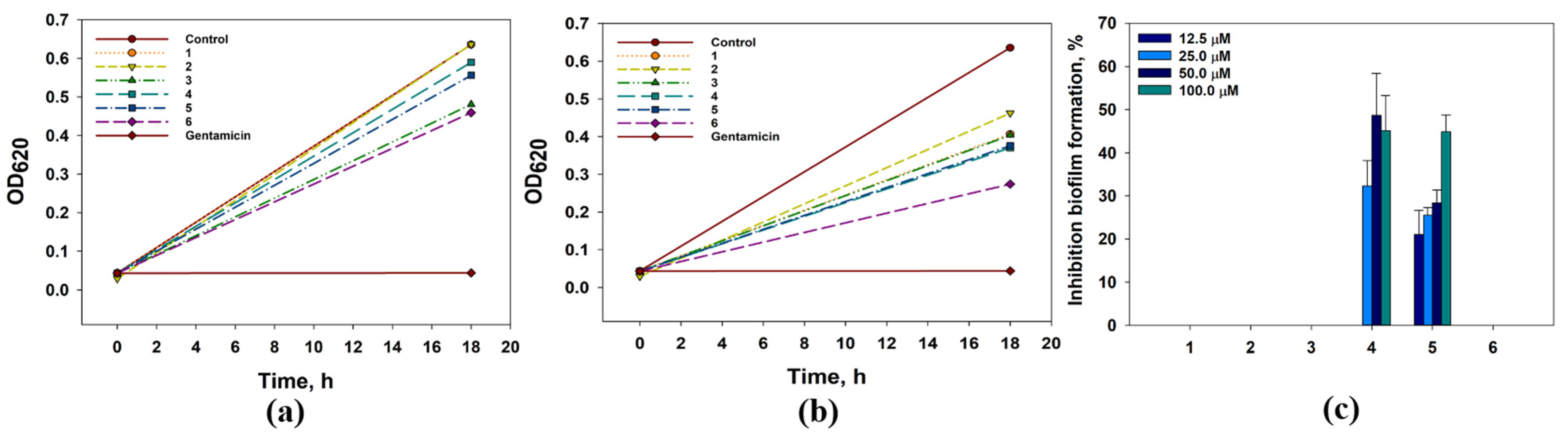 Marinedrugs 21 00584 g009