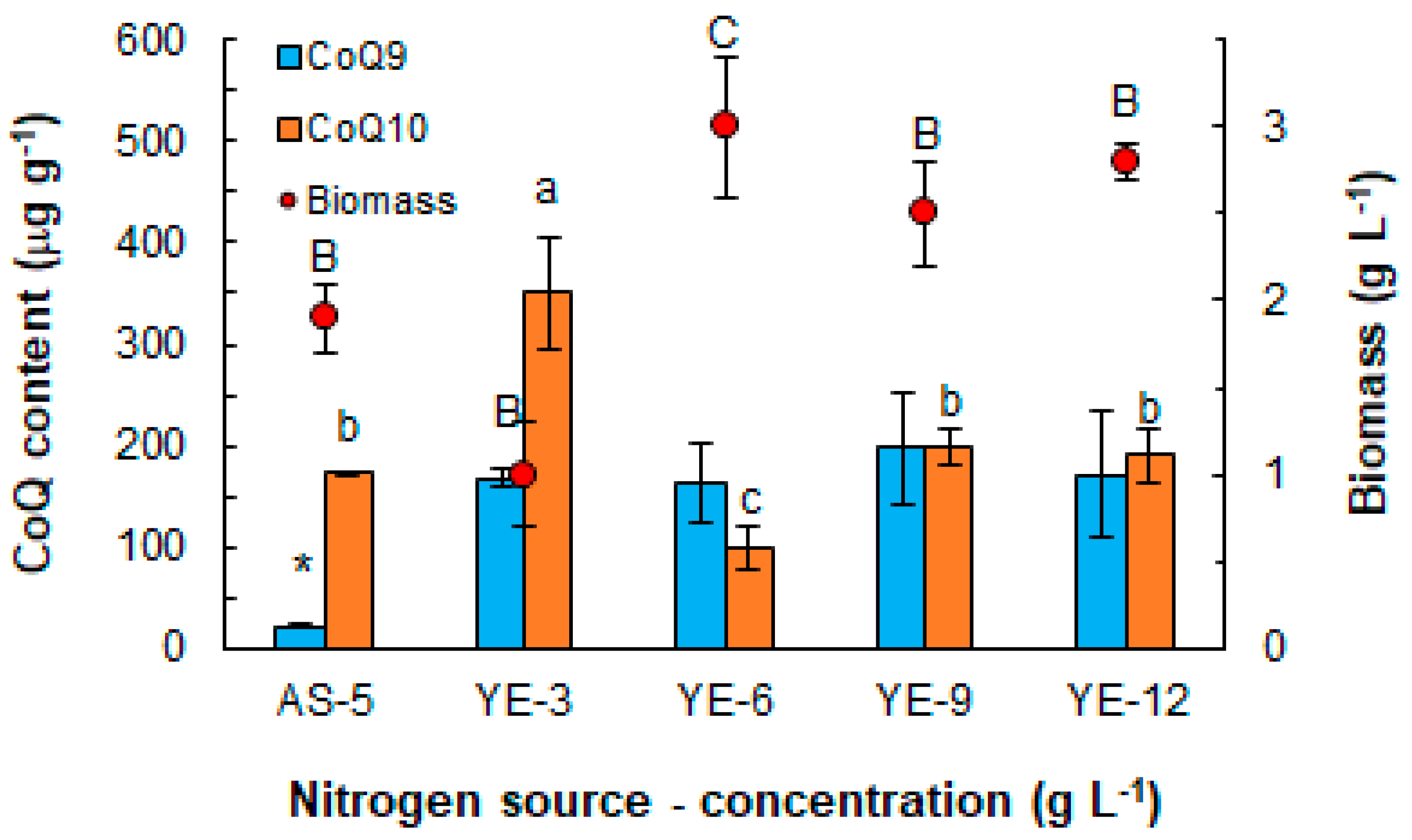 Marinedrugs 21 00586 g001