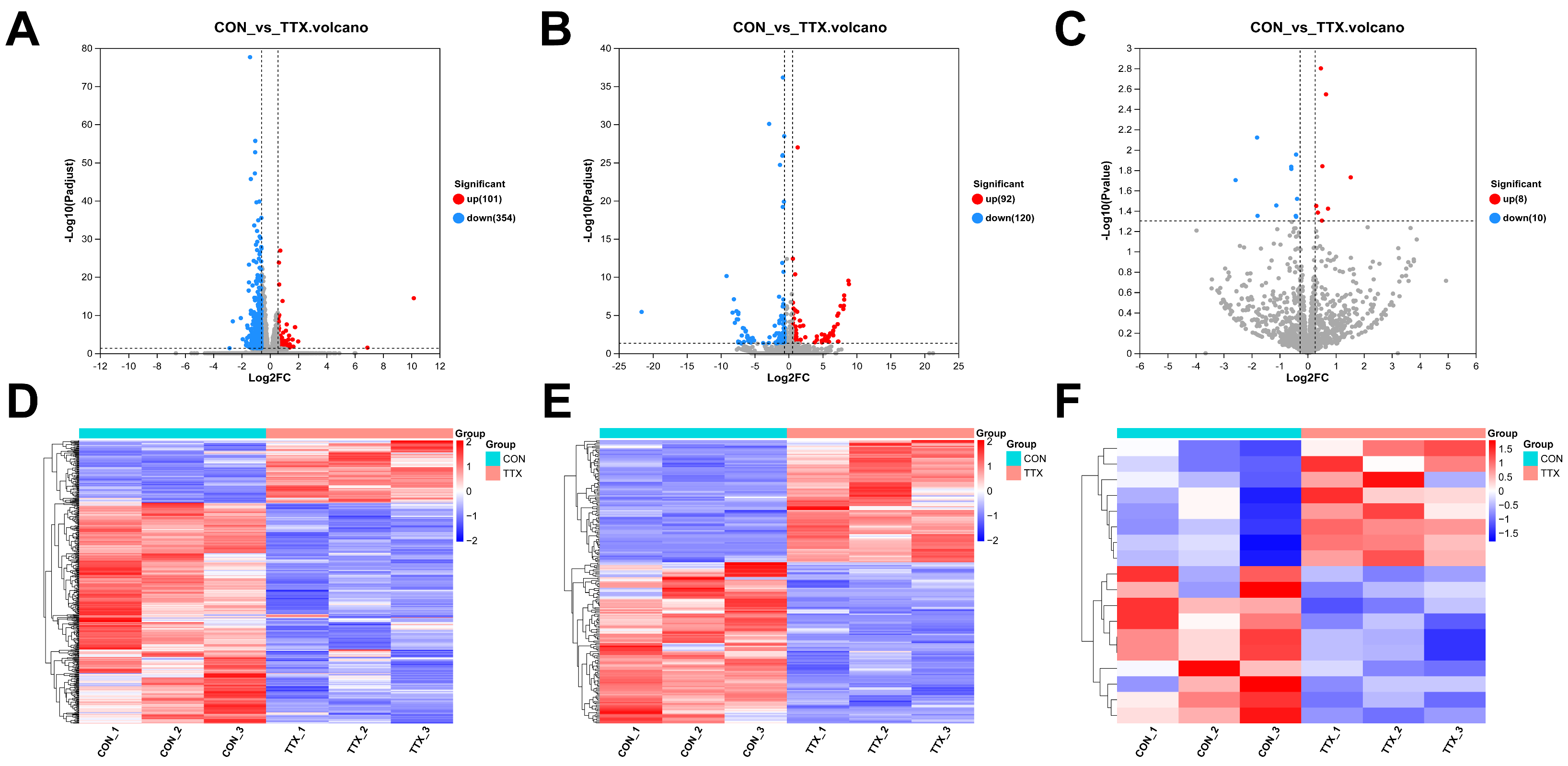 Marinedrugs 21 00588 g003