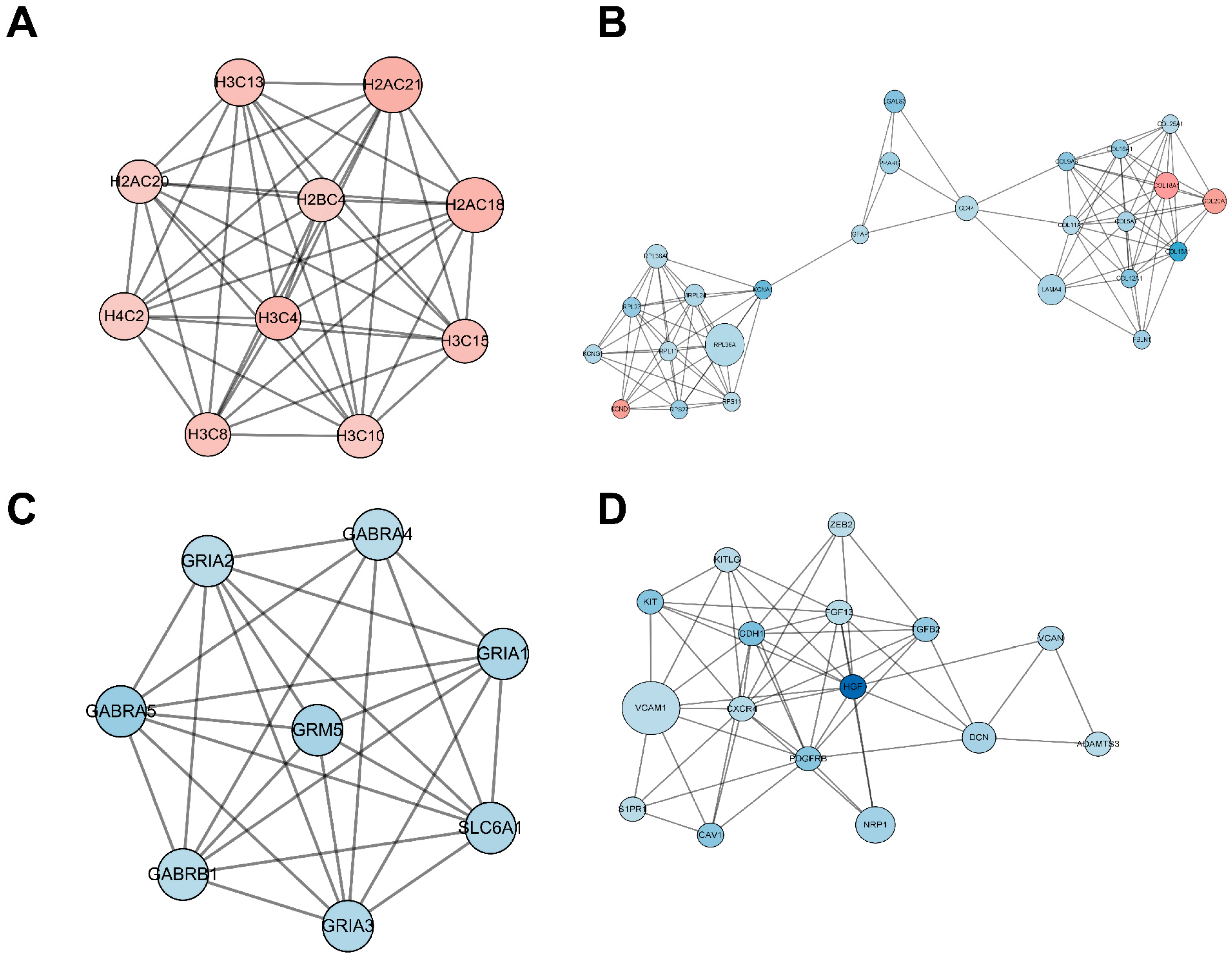 Marinedrugs 21 00588 g006