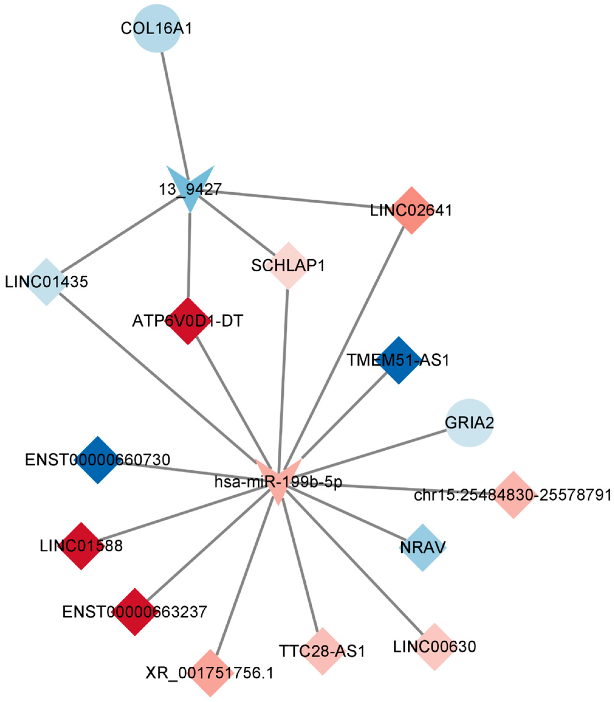 Marinedrugs 21 00588 g008