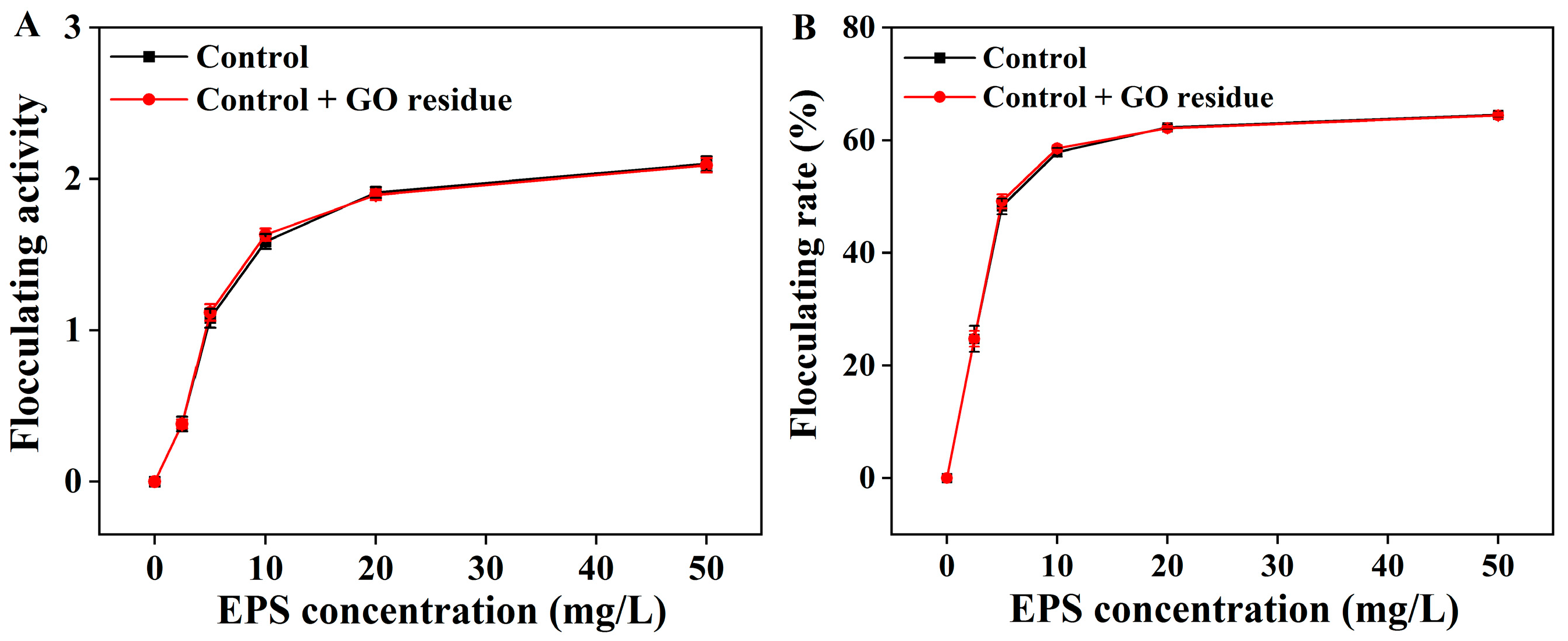 Marinedrugs 21 00594 g002