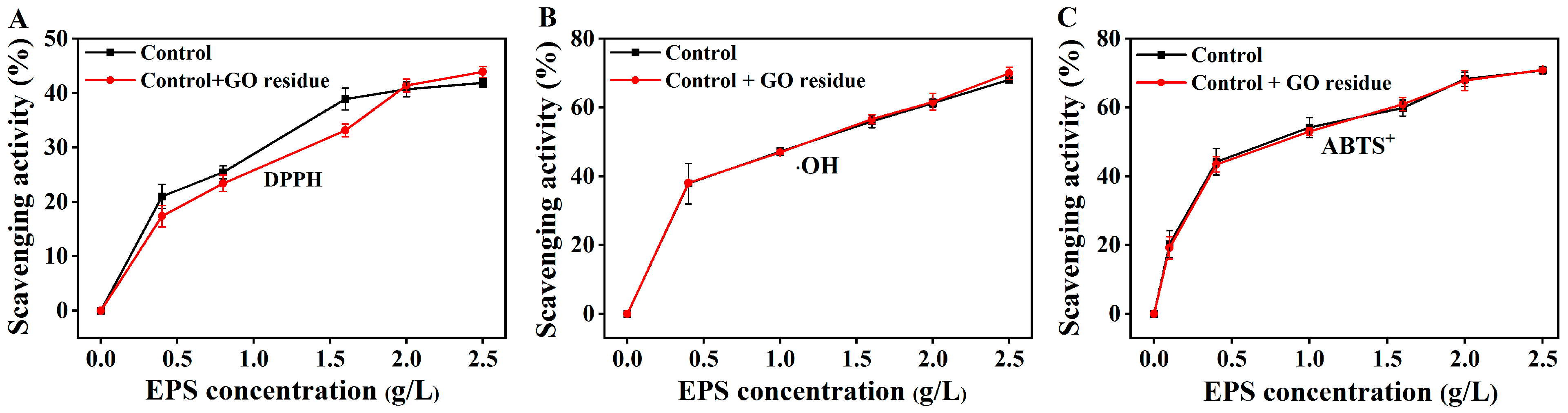 Marinedrugs 21 00594 g003