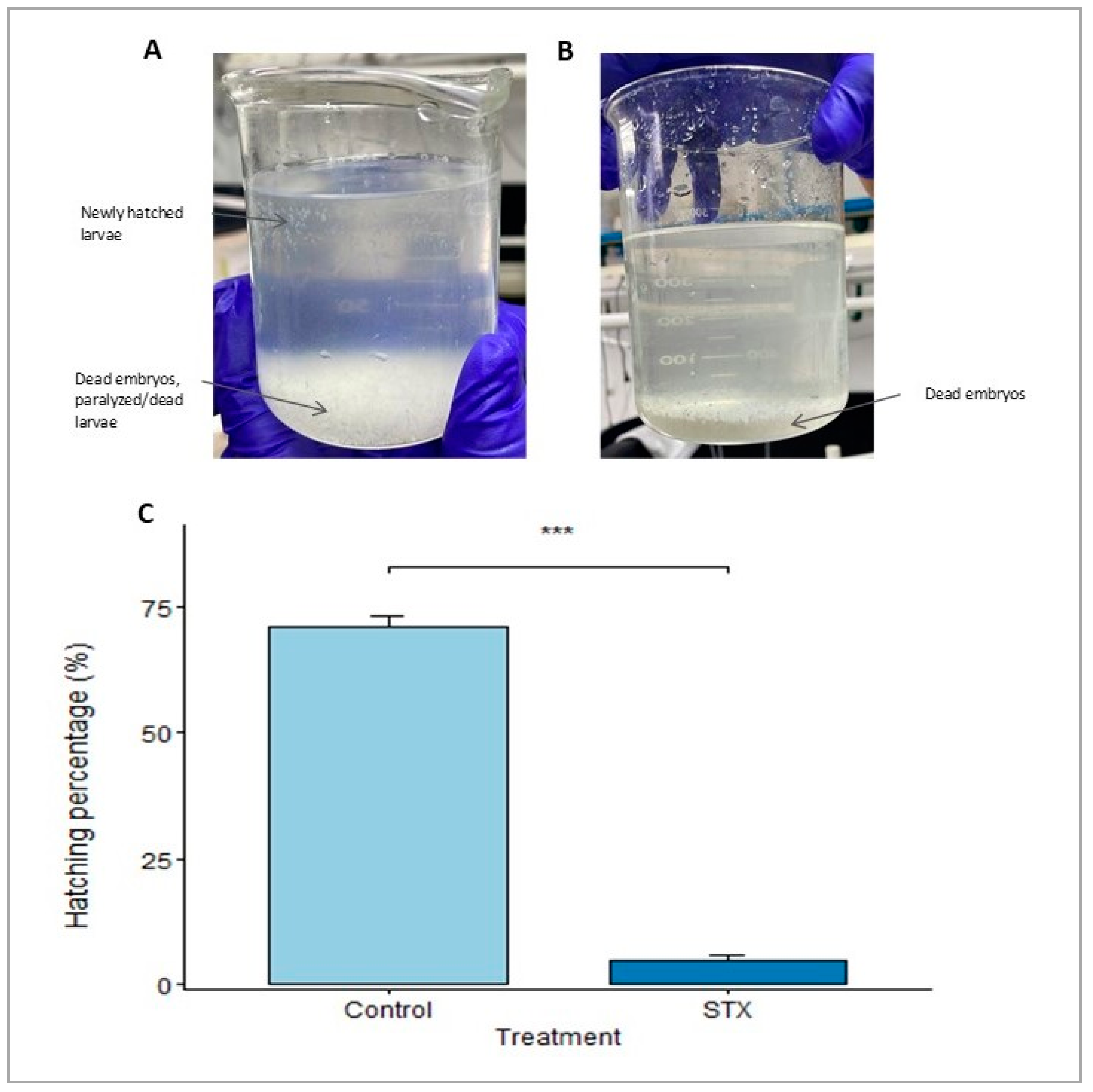 Marinedrugs 21 00597 g001