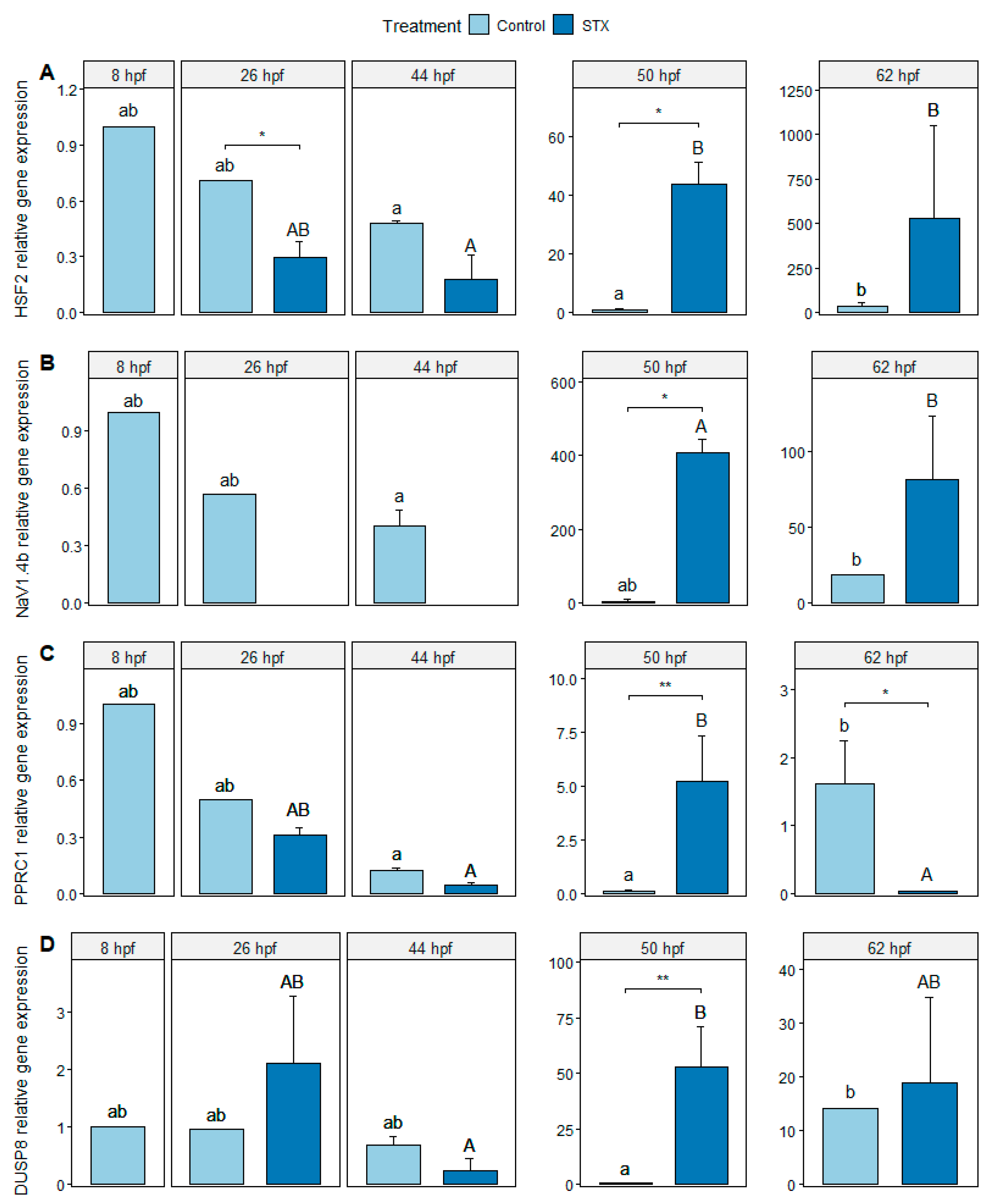 Marinedrugs 21 00597 g002
