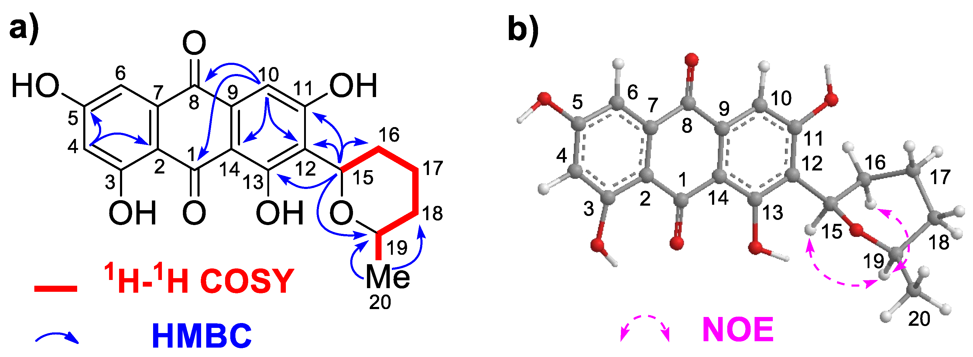 Marinedrugs 21 00598 g006