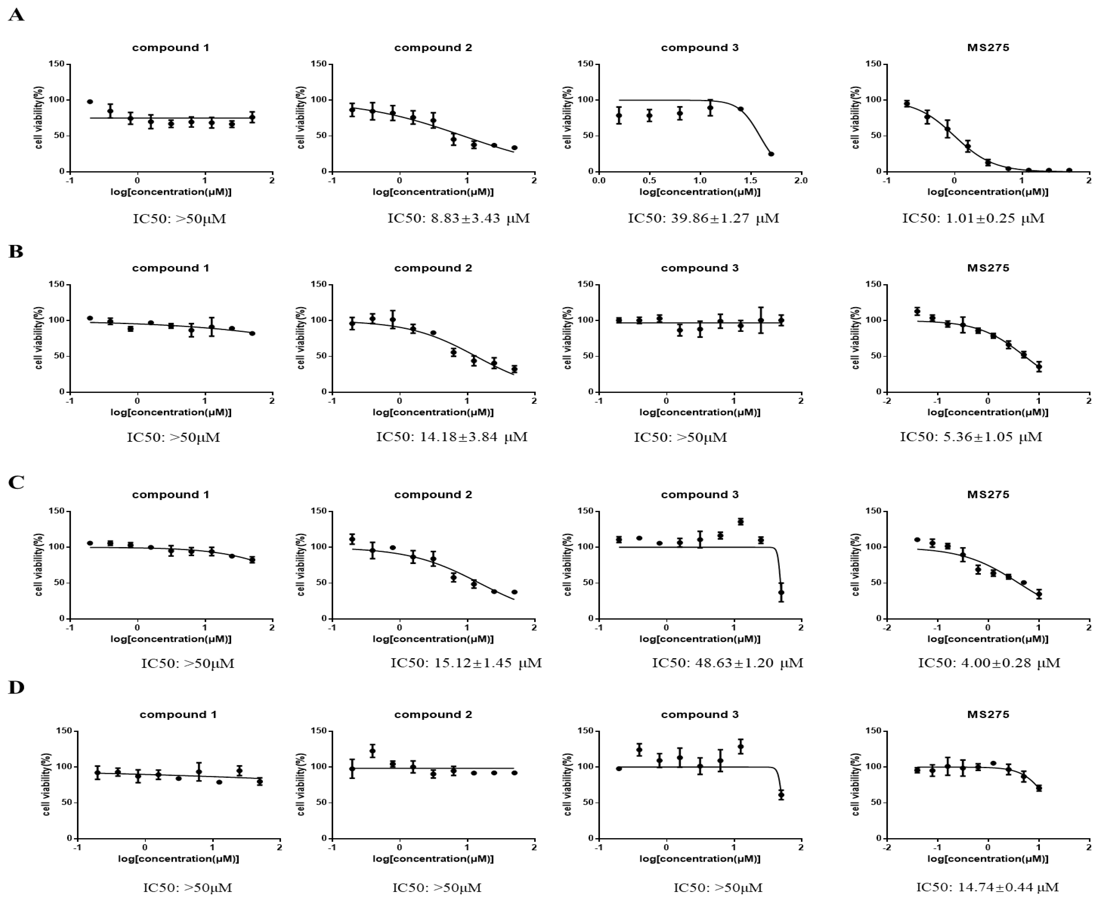 Marinedrugs 21 00598 g009