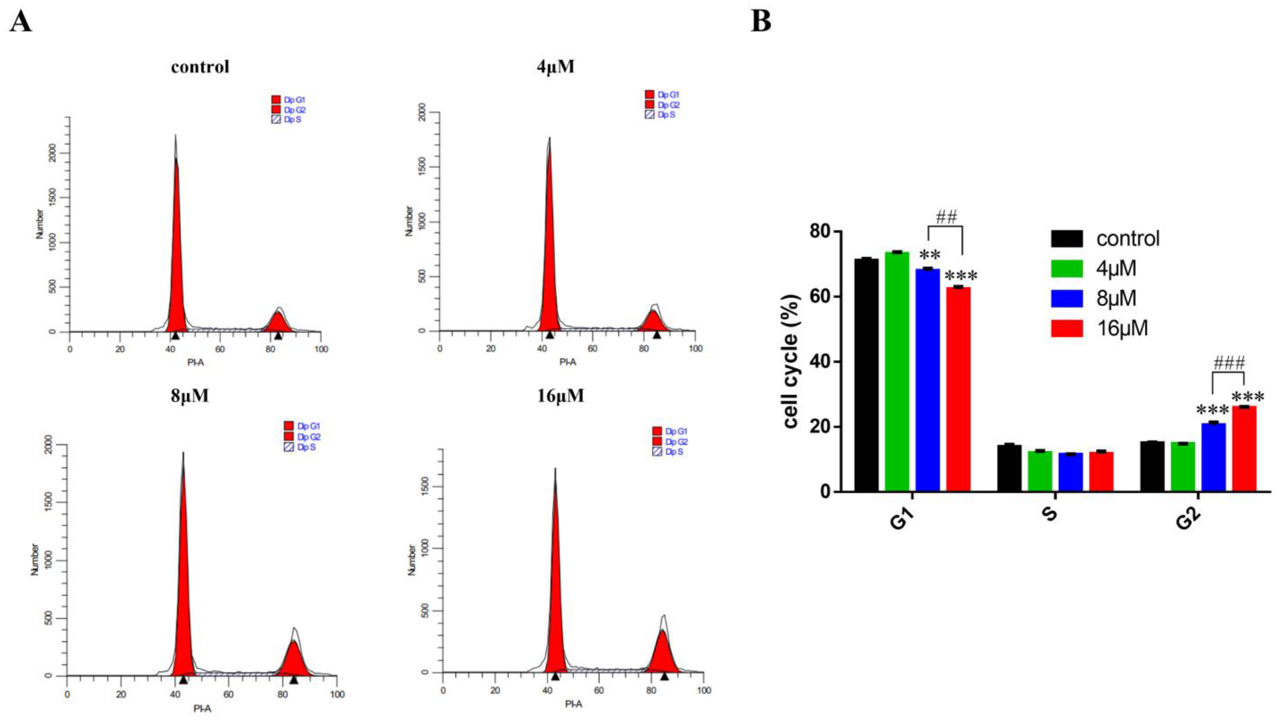 Marinedrugs 21 00598 g010