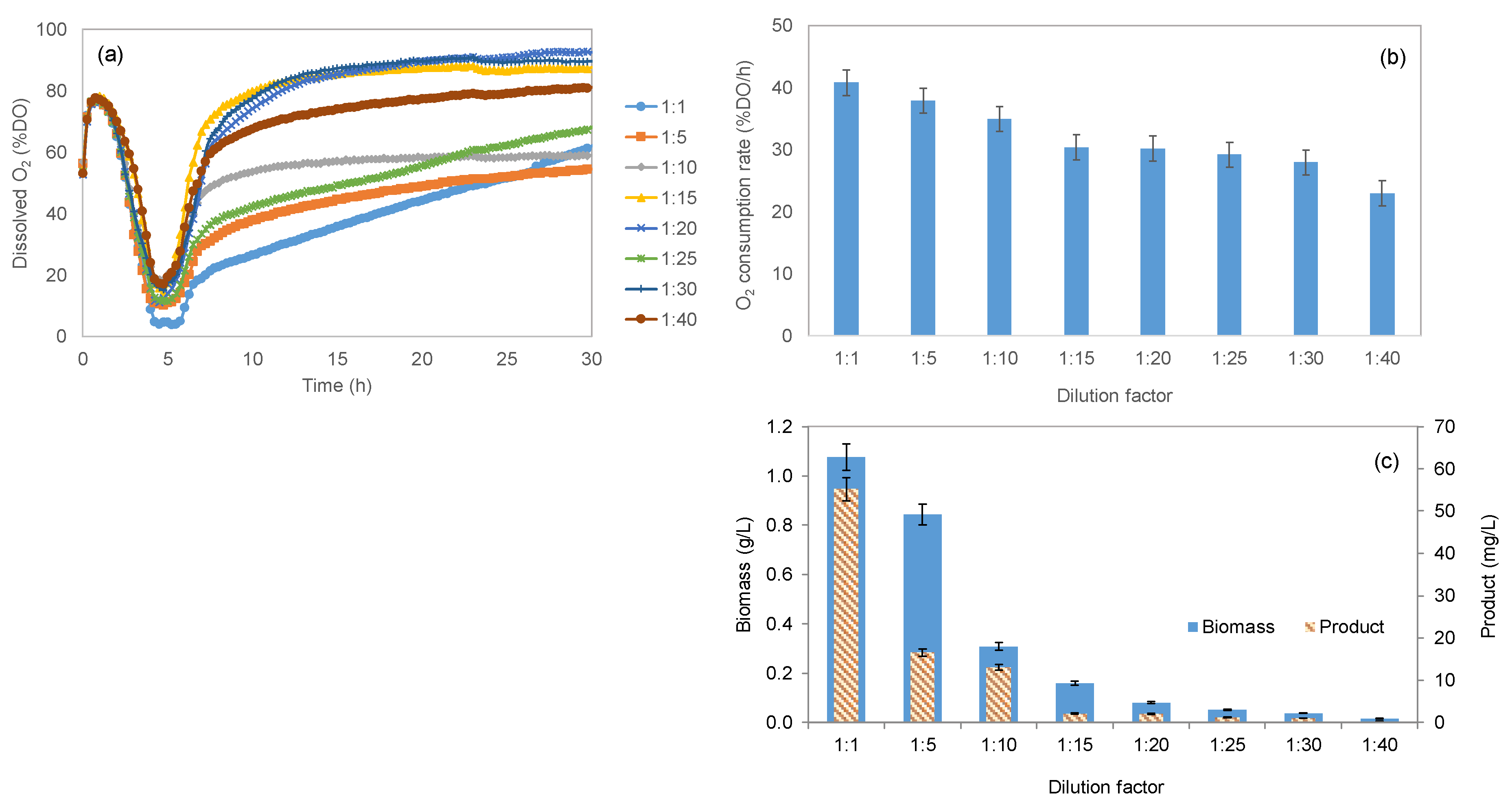 Marinedrugs 21 00599 g003 Marinedrugs 21 00599 g003