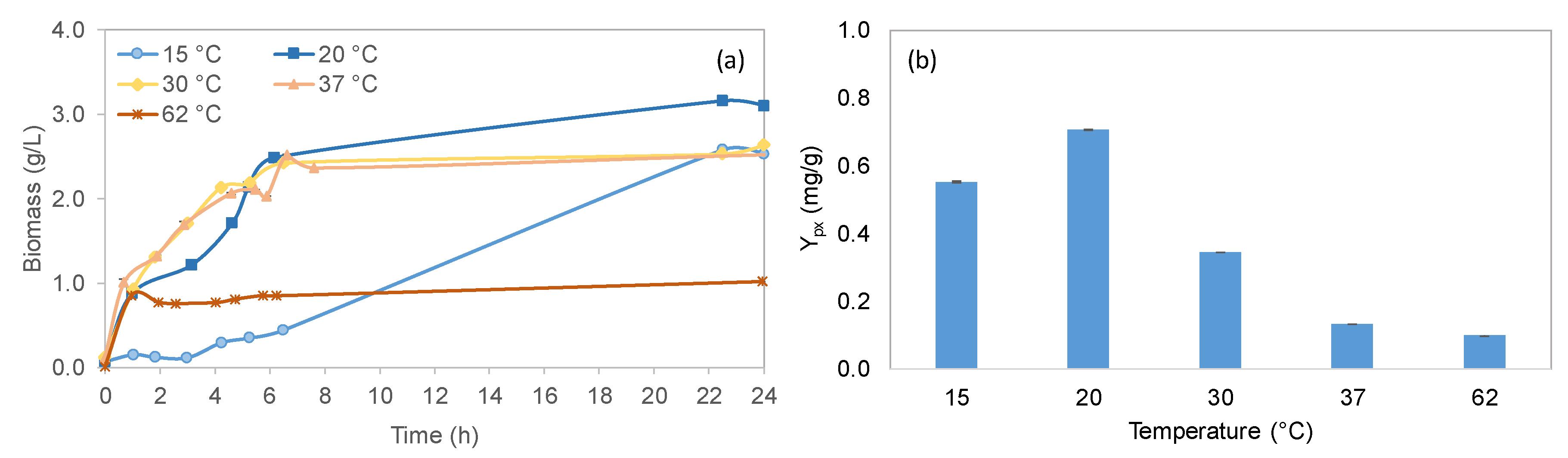 Marinedrugs 21 00599 g004 Marinedrugs 21 00599 g004
