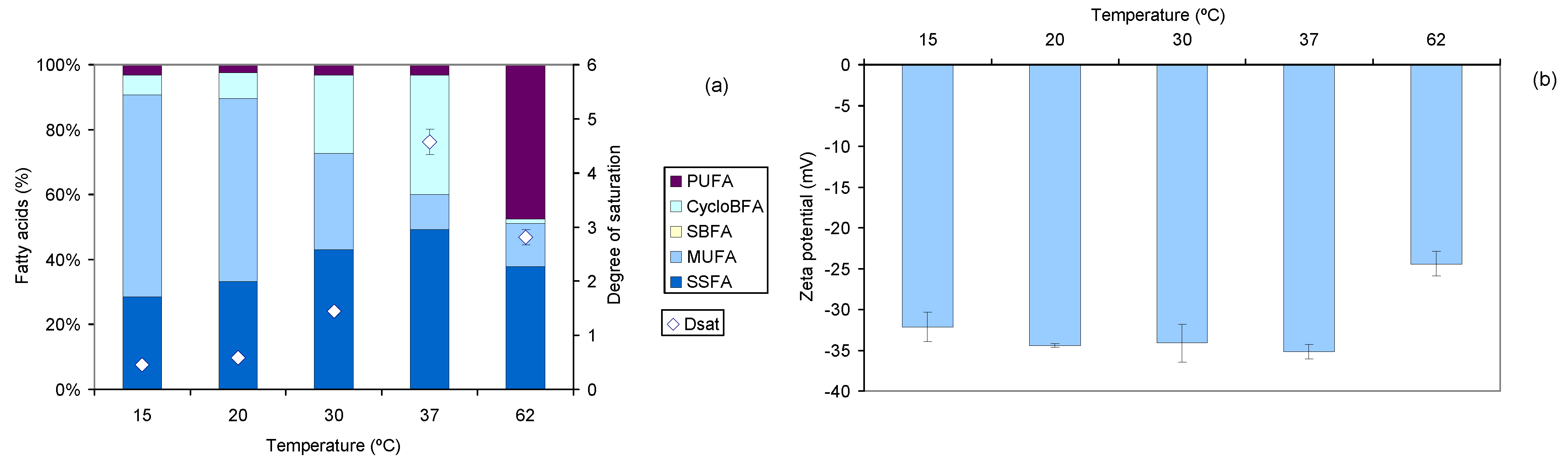 Marinedrugs 21 00599 g005 Marinedrugs 21 00599 g005