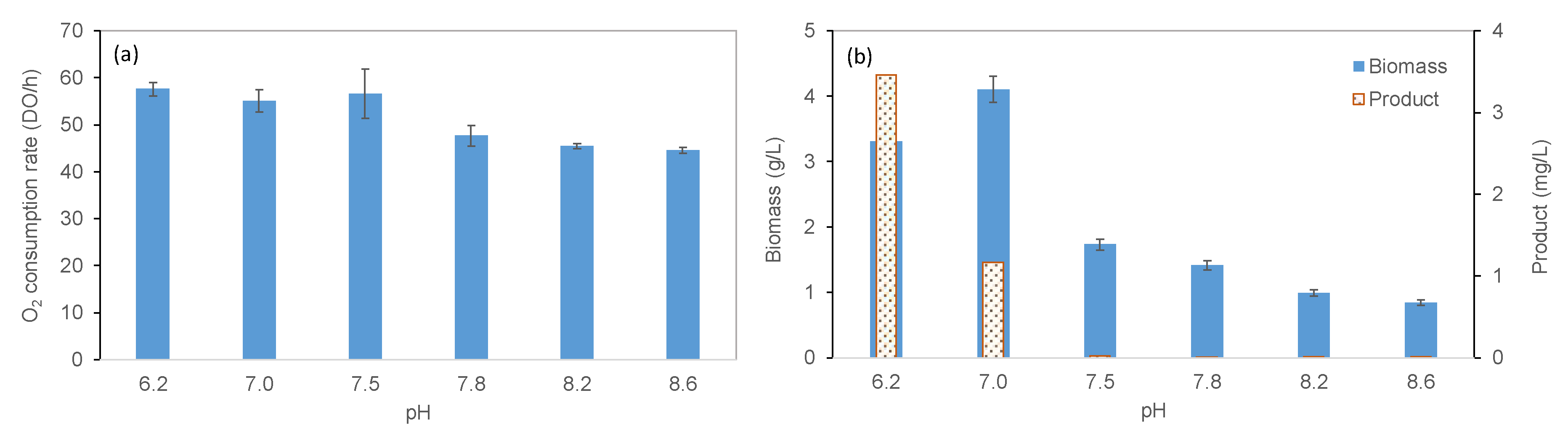 Marinedrugs 21 00599 g006 Marinedrugs 21 00599 g006