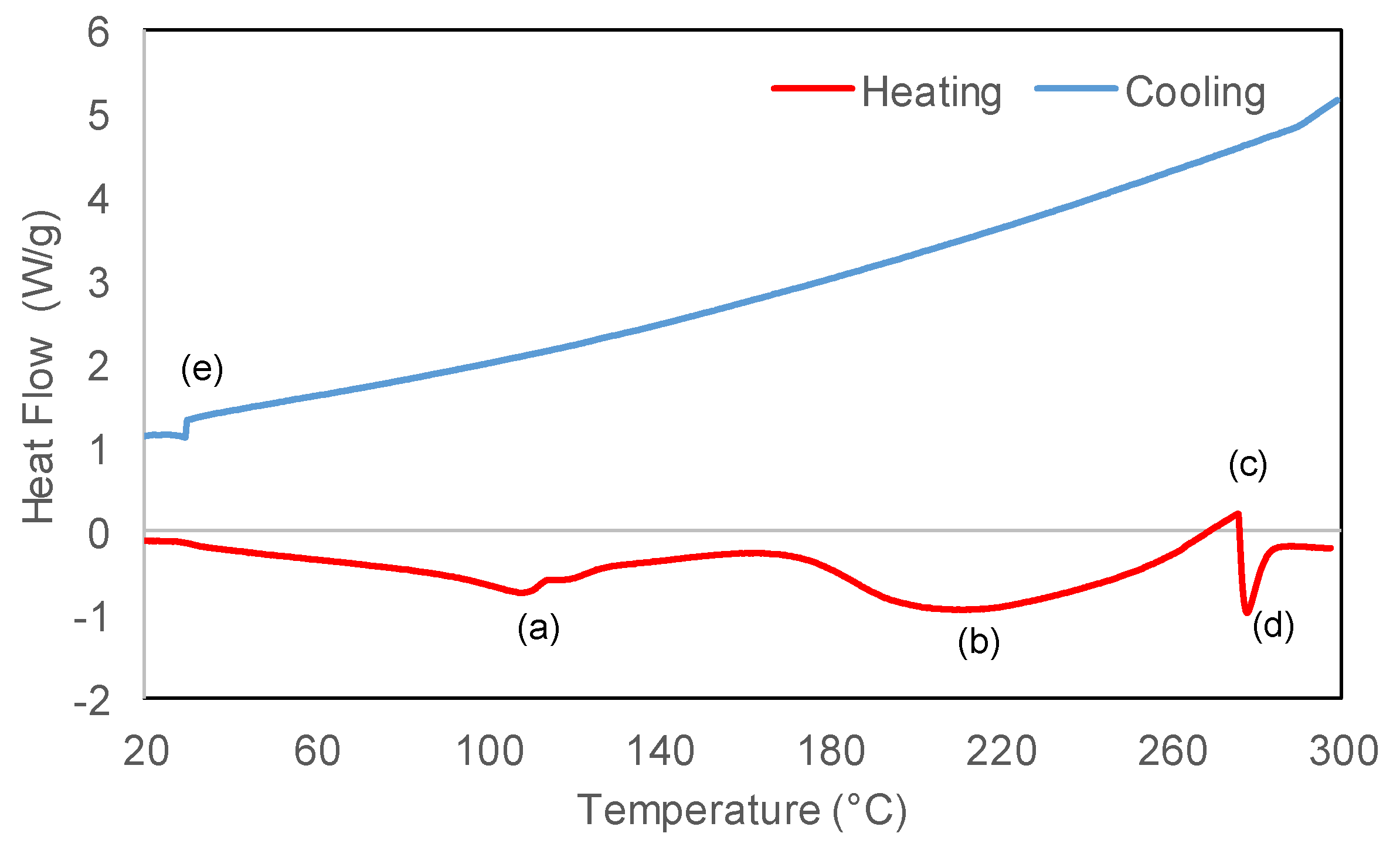 Marinedrugs 21 00599 g010 Marinedrugs 21 00599 g010
