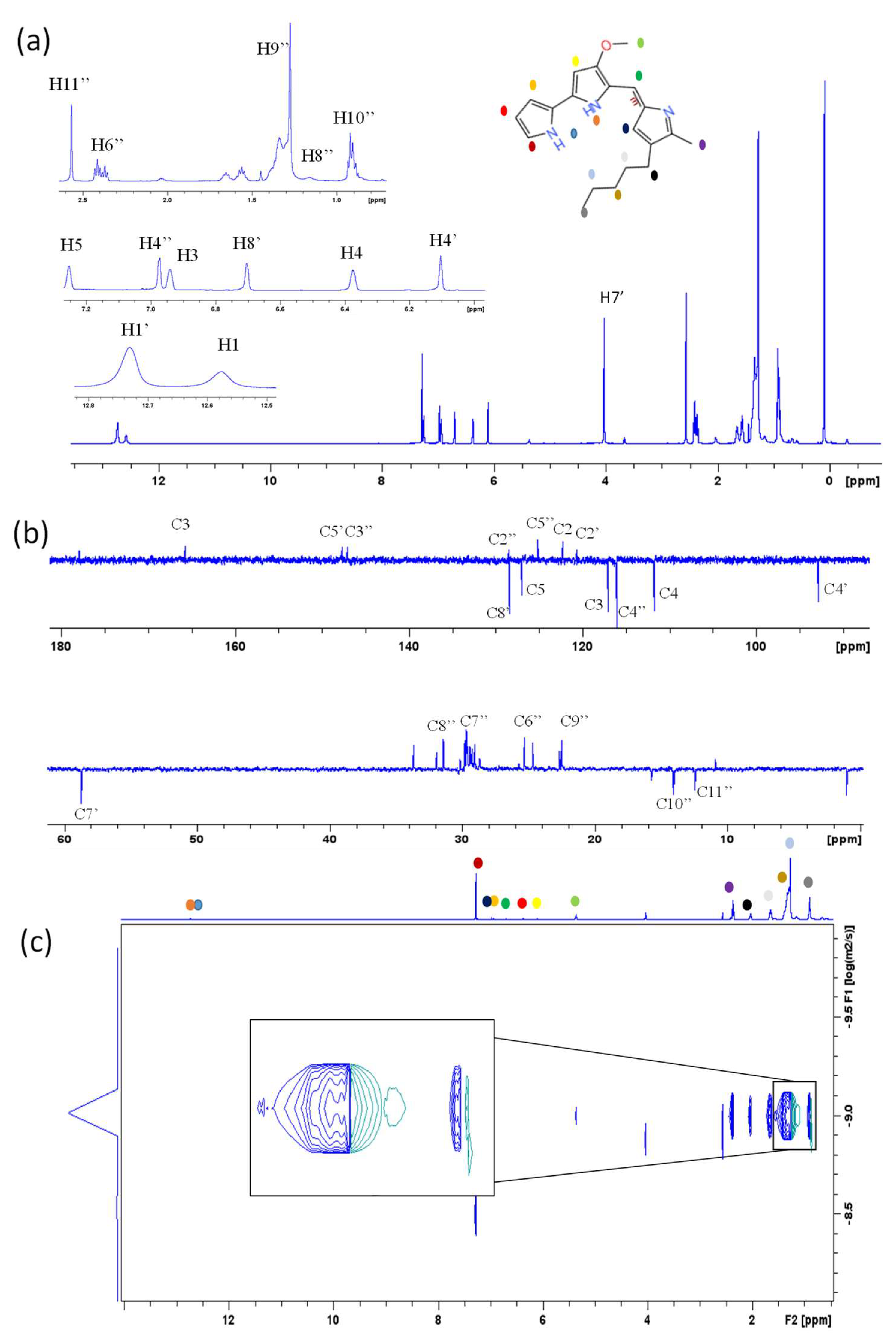 Marinedrugs 21 00599 g013 Marinedrugs 21 00599 g013