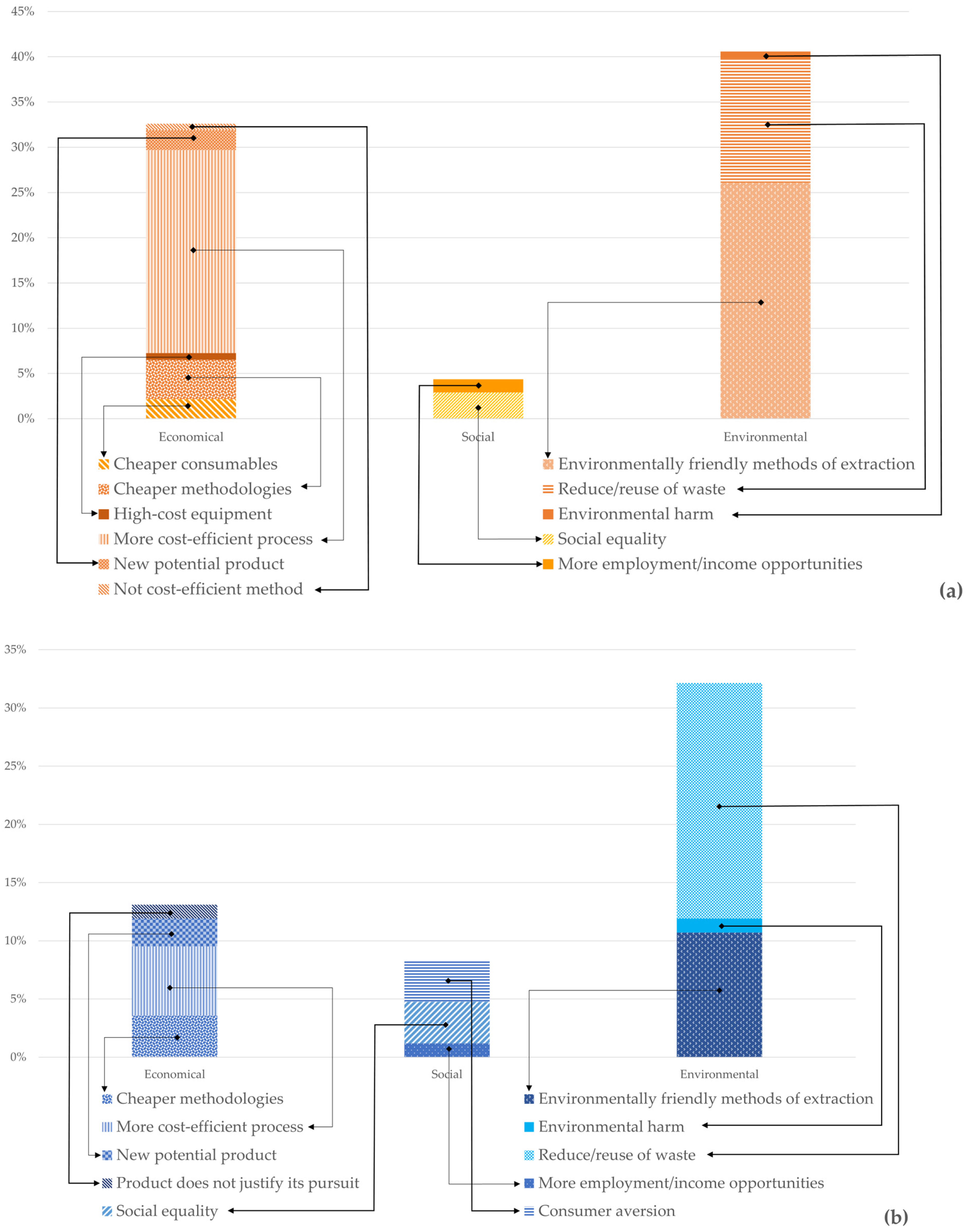 Marinedrugs 21 00605 g006