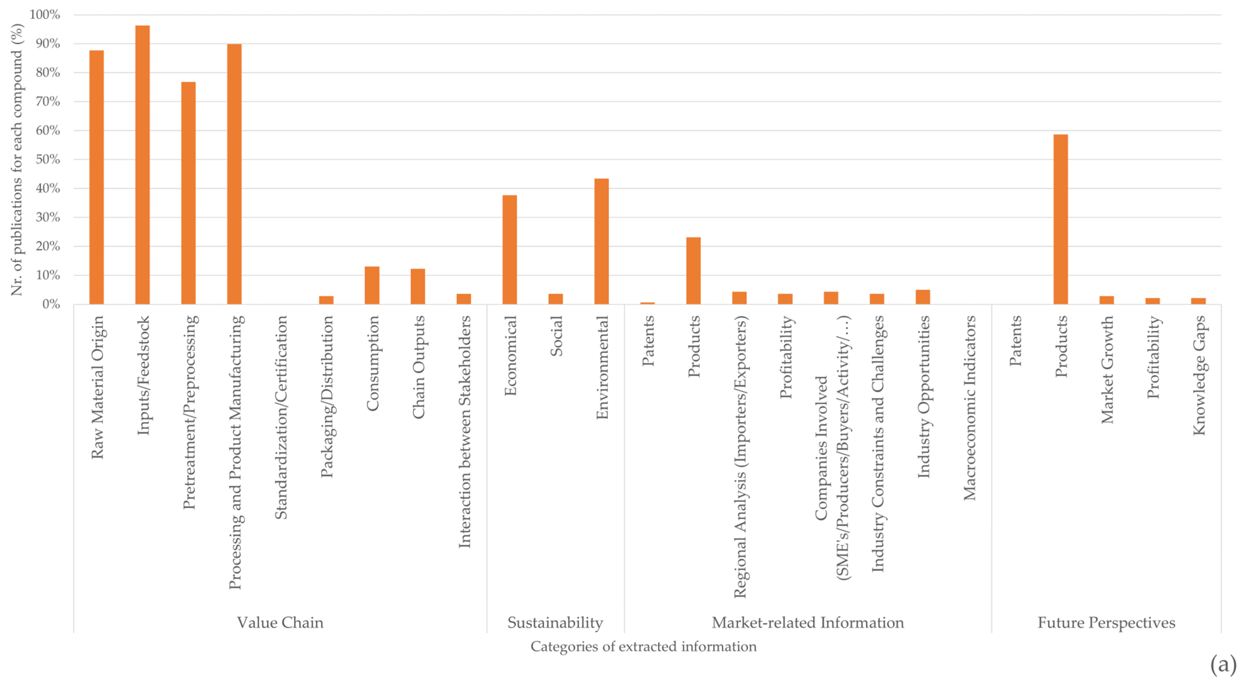 Marinedrugs 21 00605 g008a