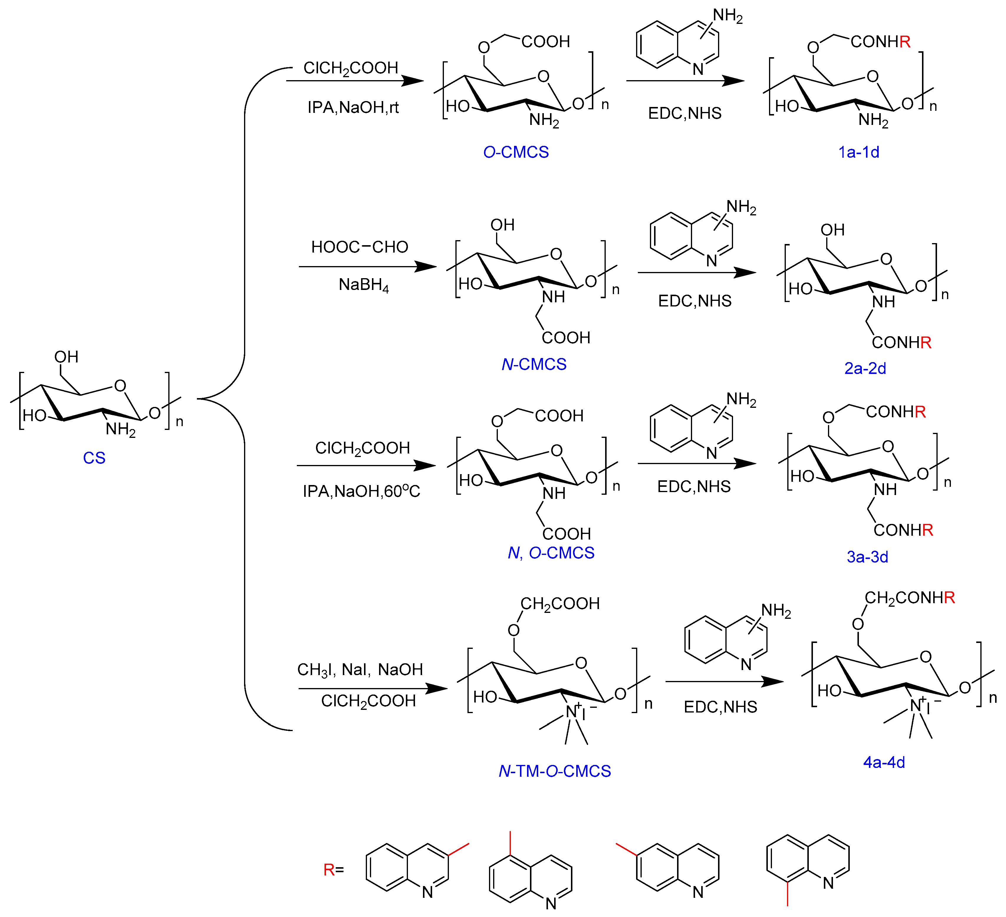 Marinedrugs 21 00606 sch001