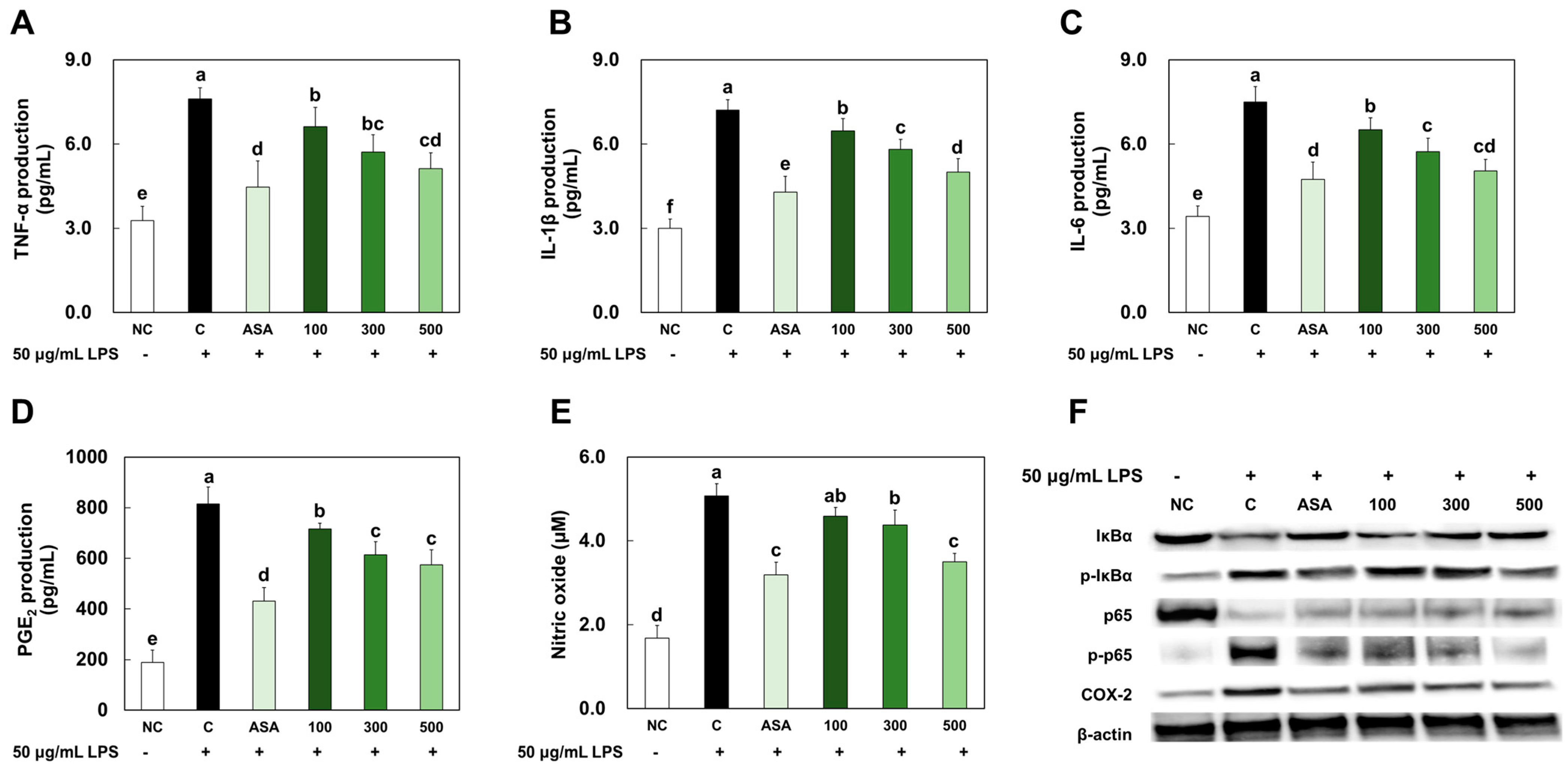 Marinedrugs 21 00608 g002