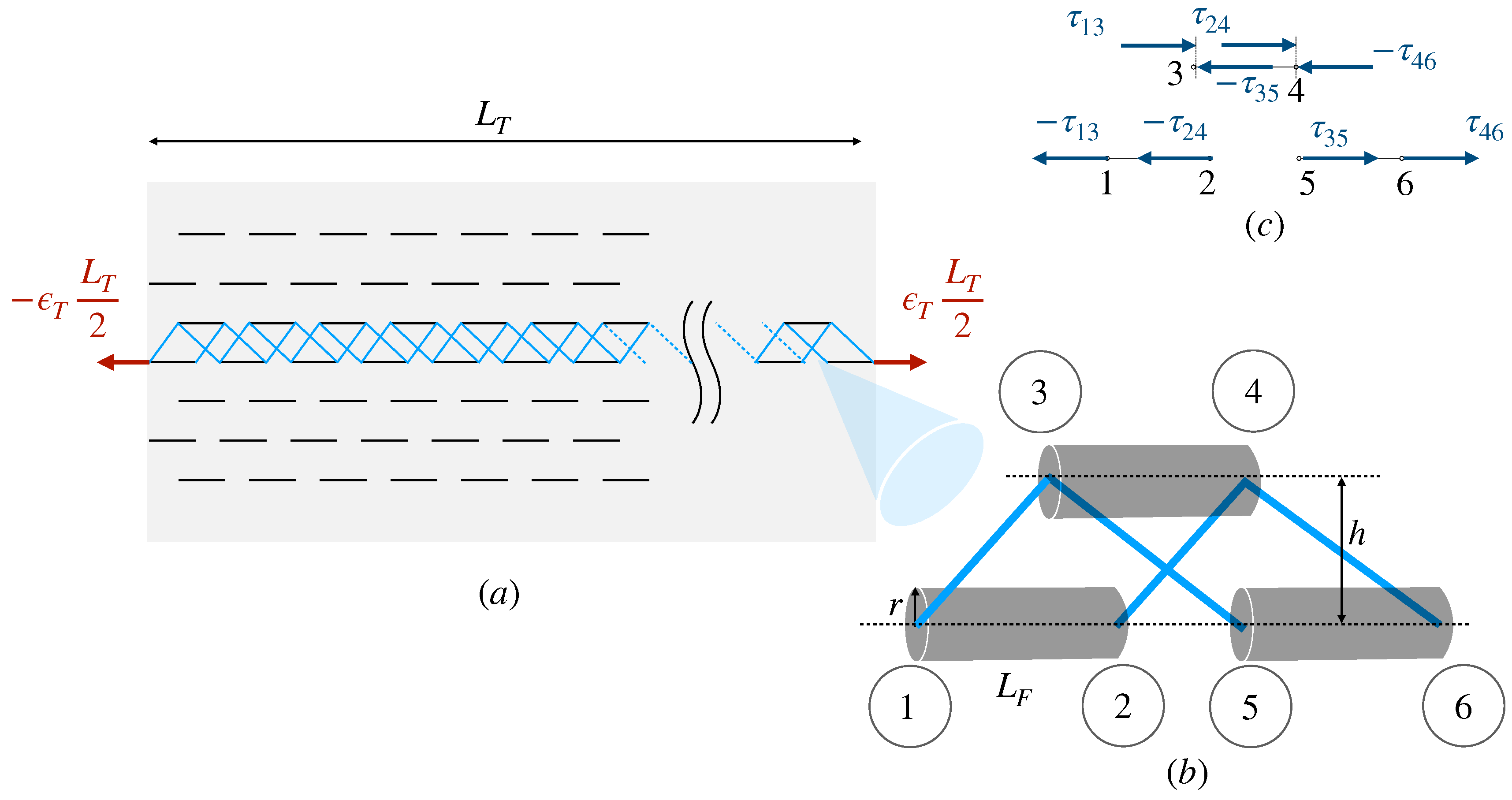 Marinedrugs 21 00610 g001