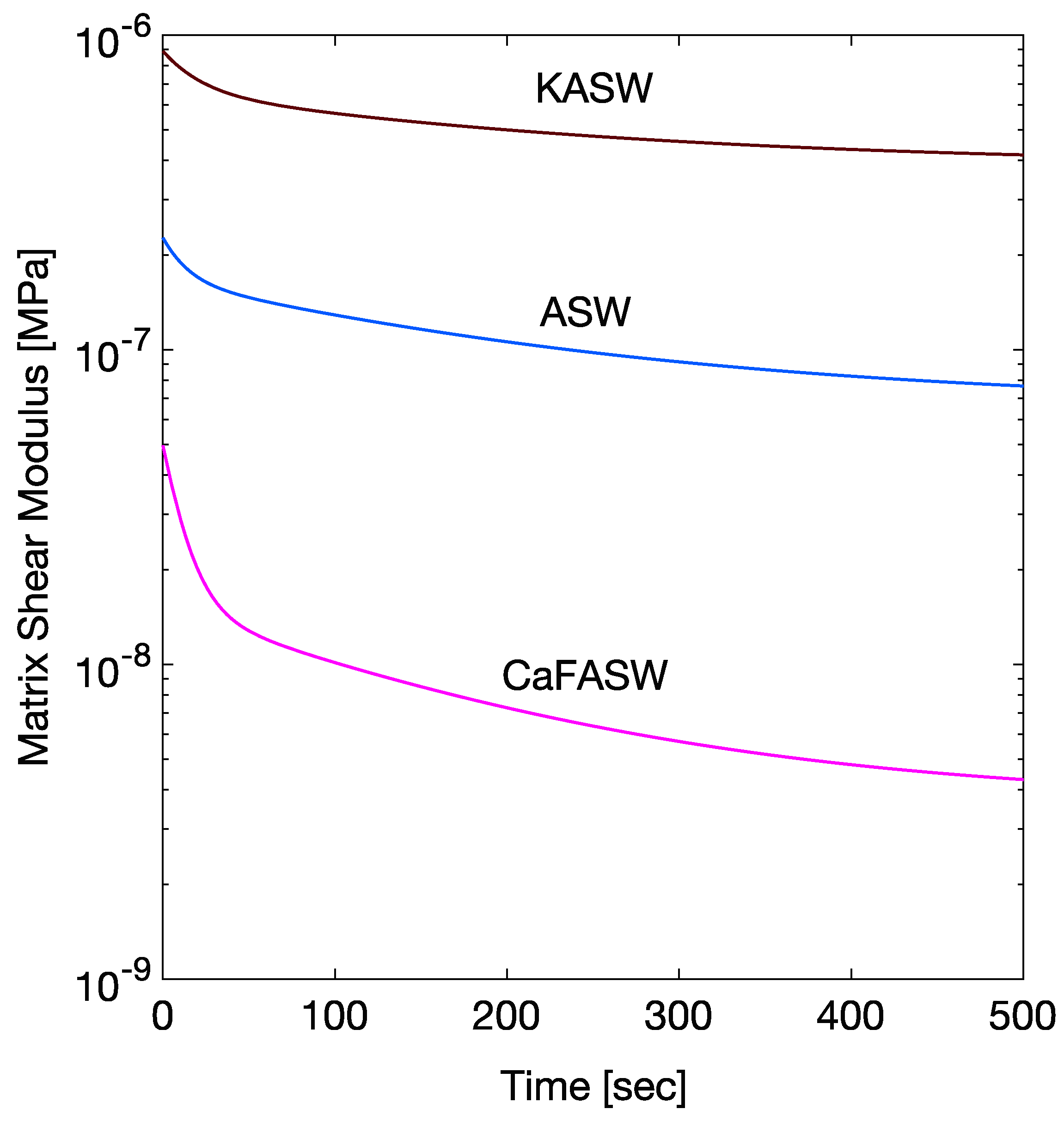 Marinedrugs 21 00610 g004