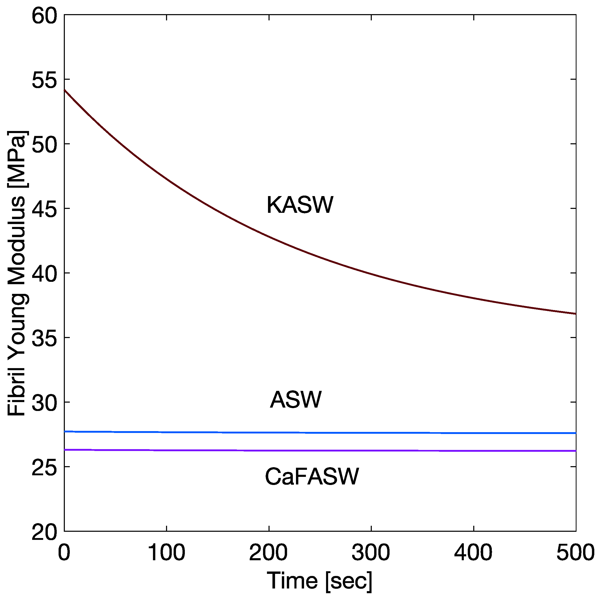 Marinedrugs 21 00610 g005