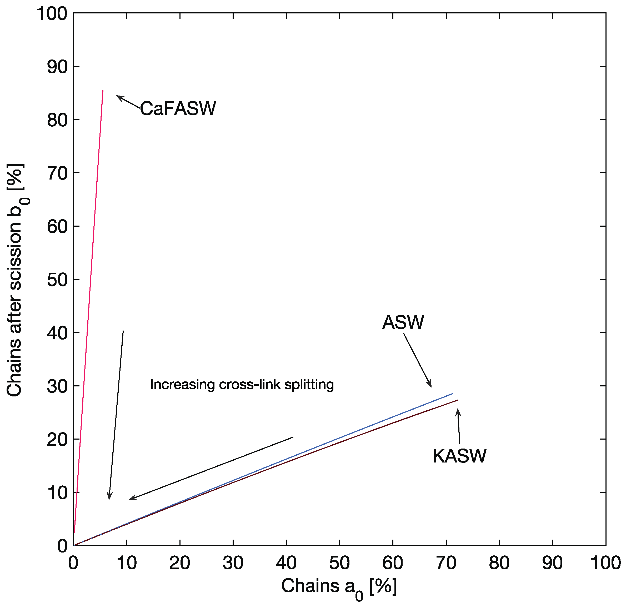 Marinedrugs 21 00610 g010