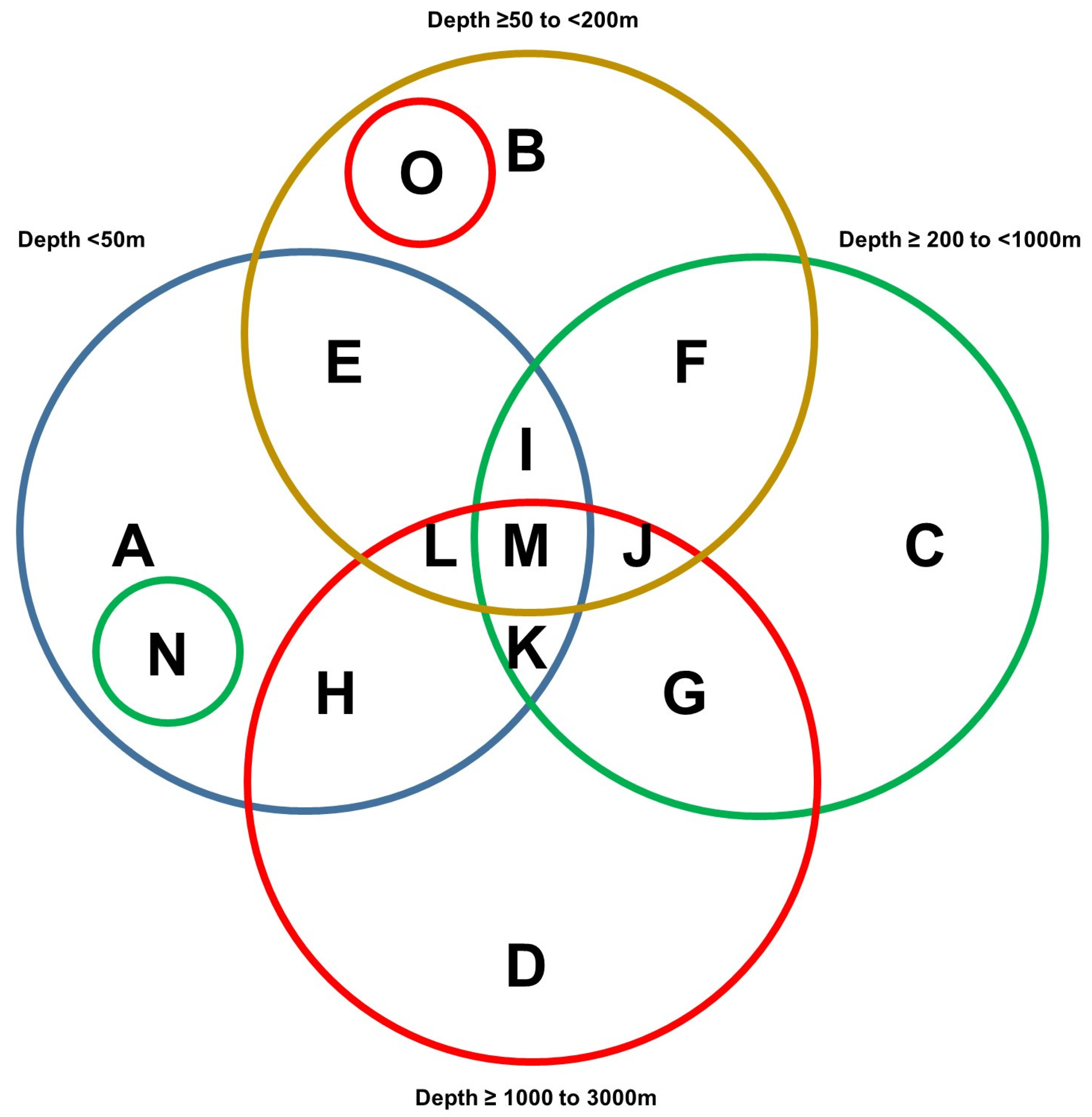 Marinedrugs 21 00615 g002